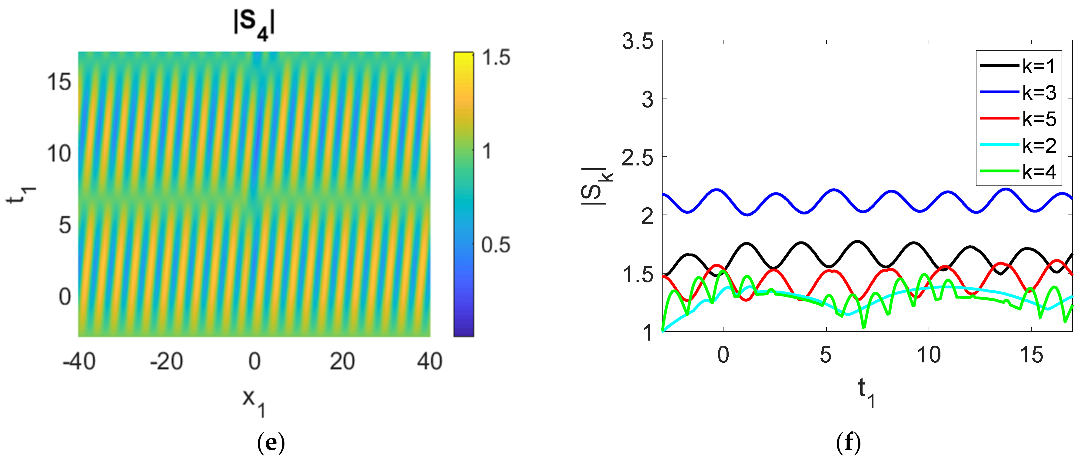 Jmse 09 00577 g003b Jmse 09 00577 g003b