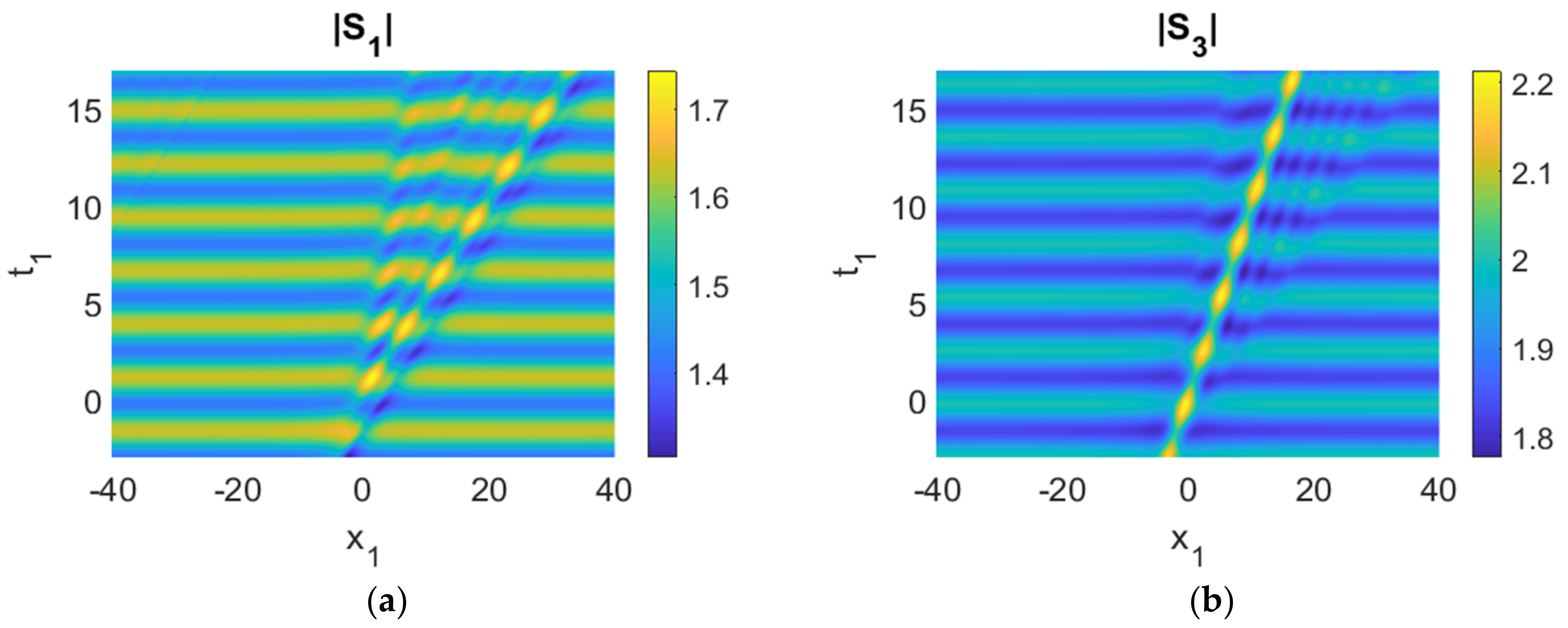 Jmse 09 00577 g004a Jmse 09 00577 g004a