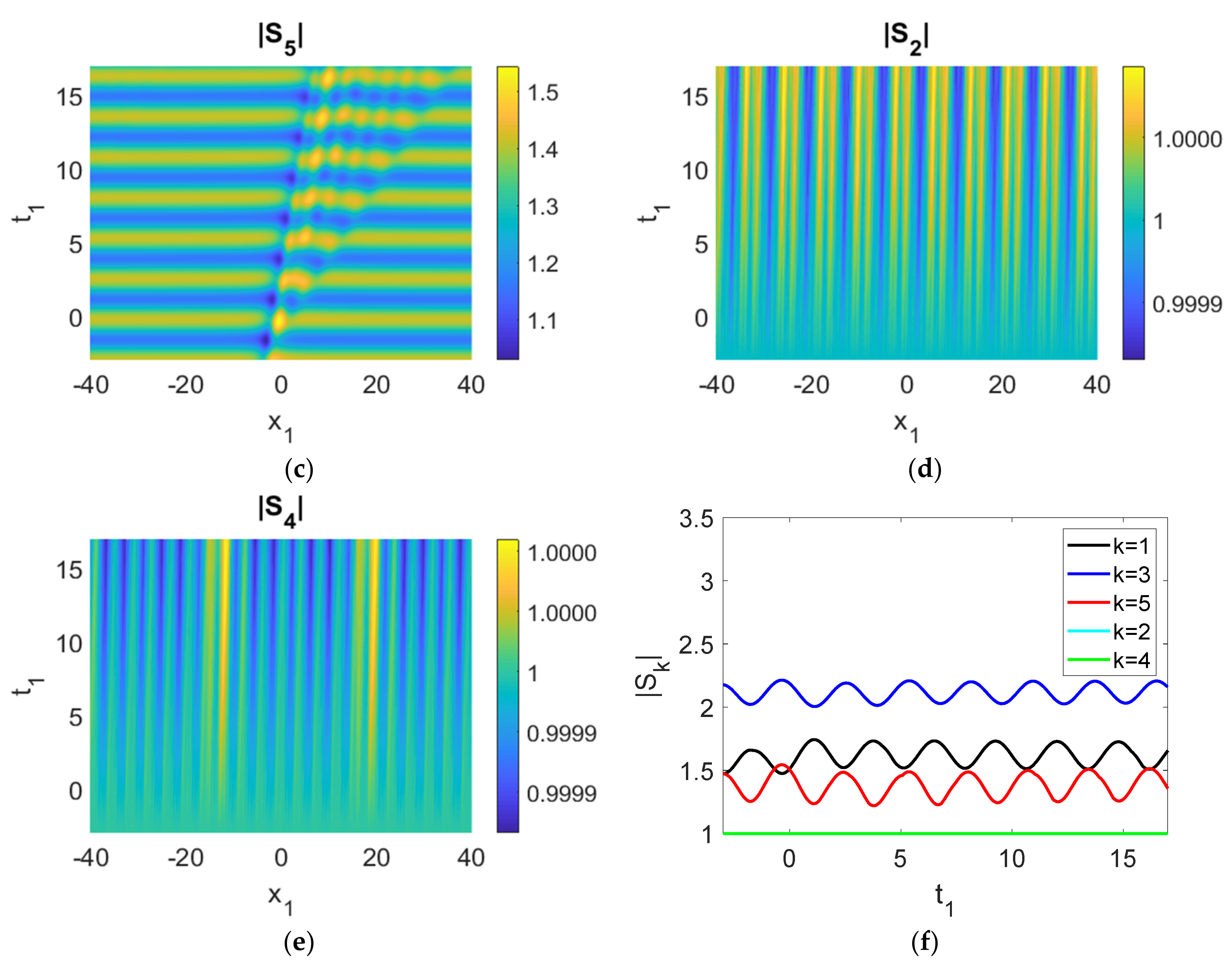 Jmse 09 00577 g004b Jmse 09 00577 g004b