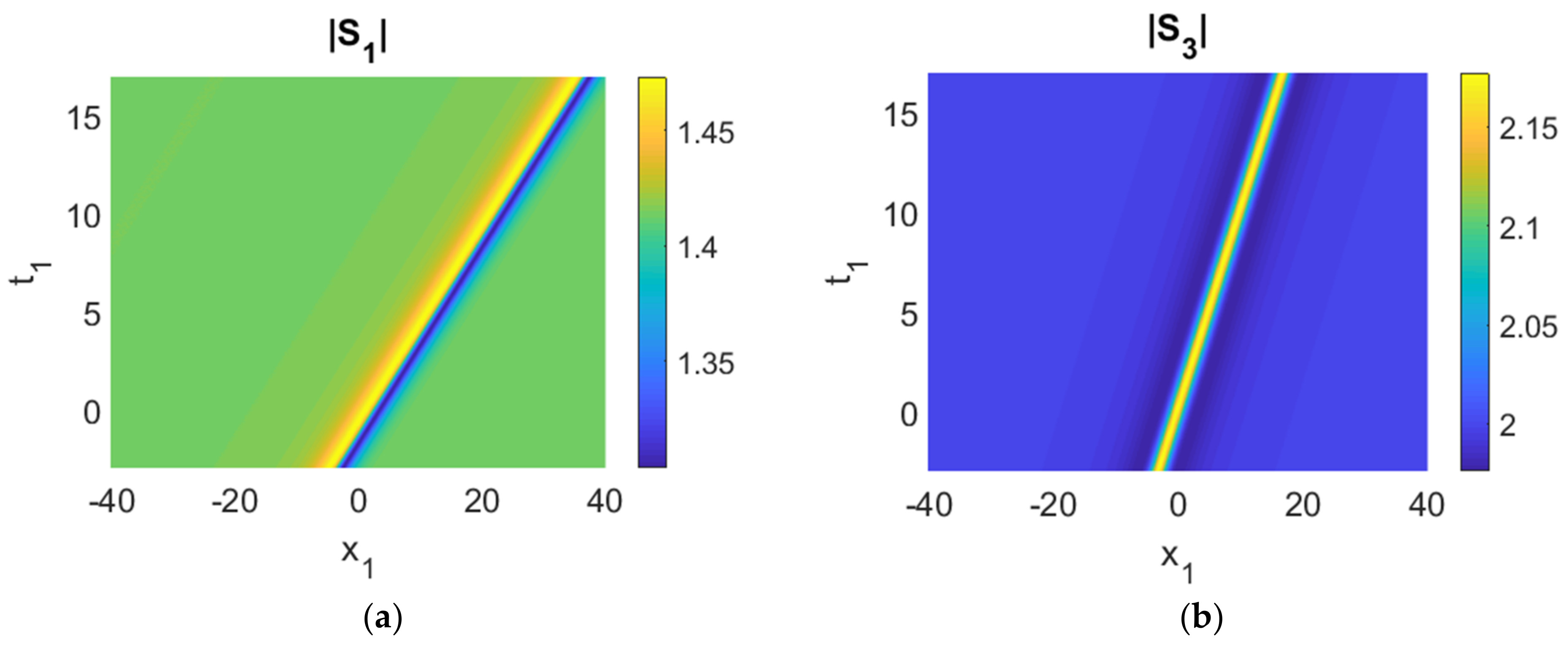 Jmse 09 00577 g005a Jmse 09 00577 g005a
