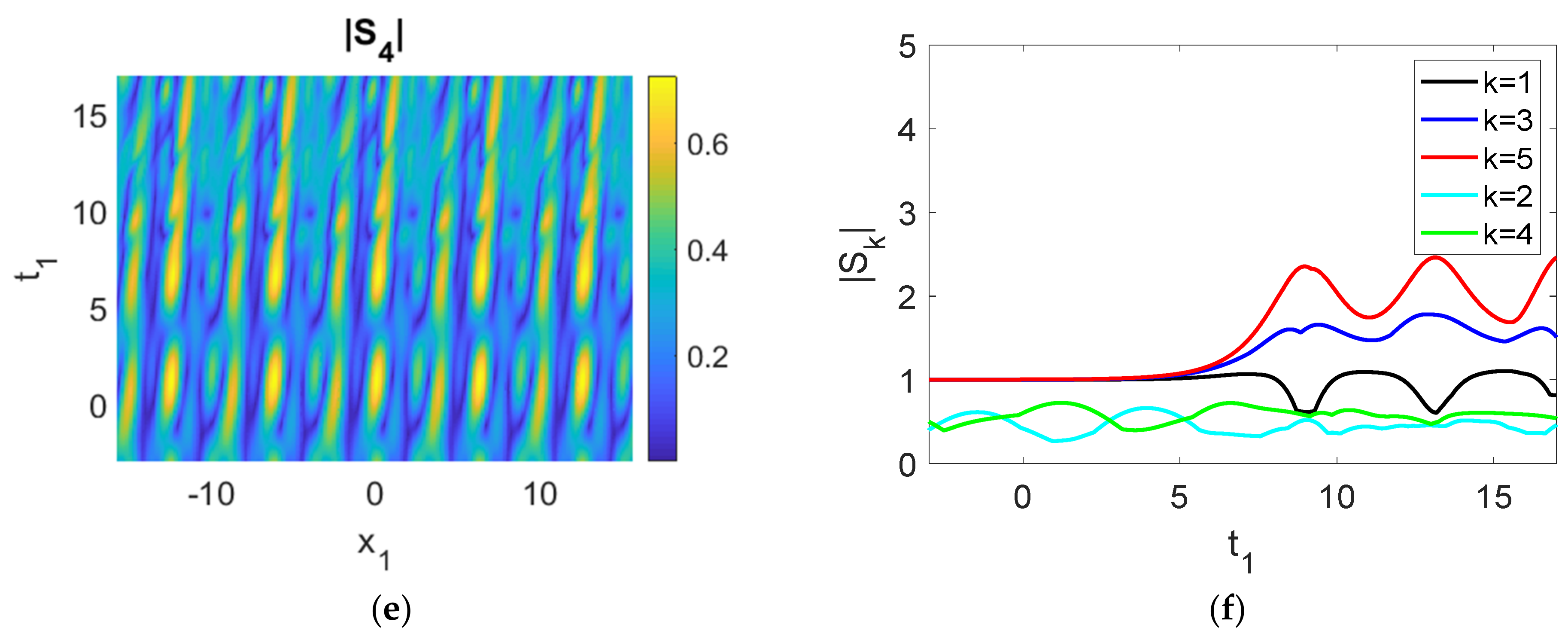 Jmse 09 00577 g006b Jmse 09 00577 g006b
