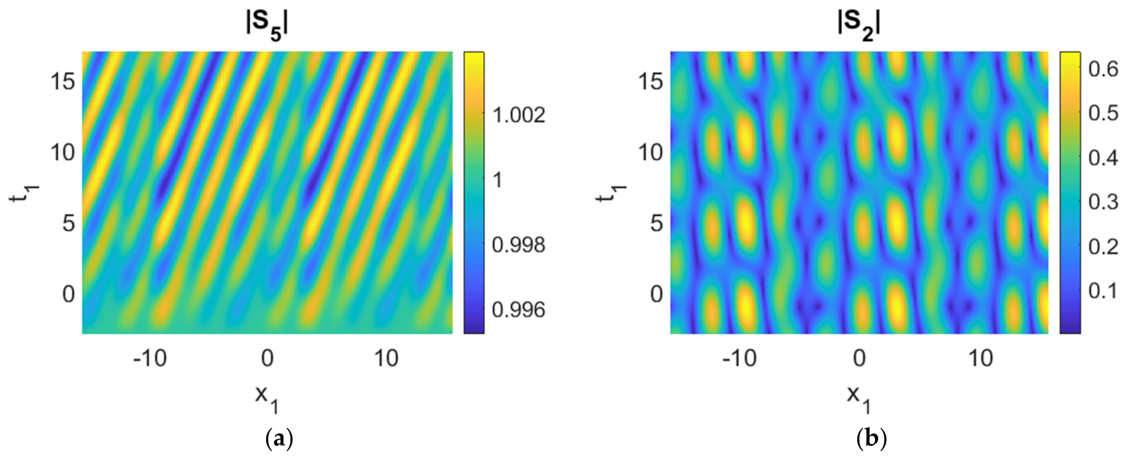 Jmse 09 00577 g008a Jmse 09 00577 g008a