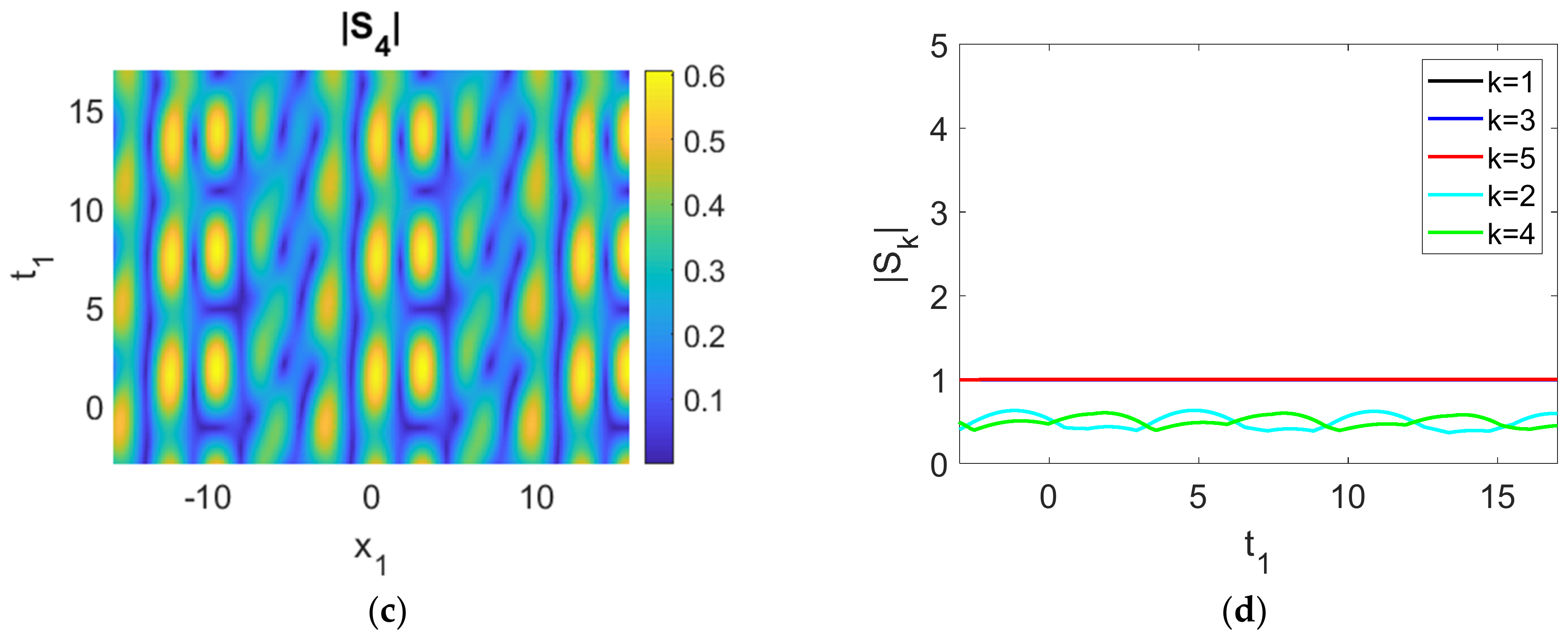 Jmse 09 00577 g008b Jmse 09 00577 g008b