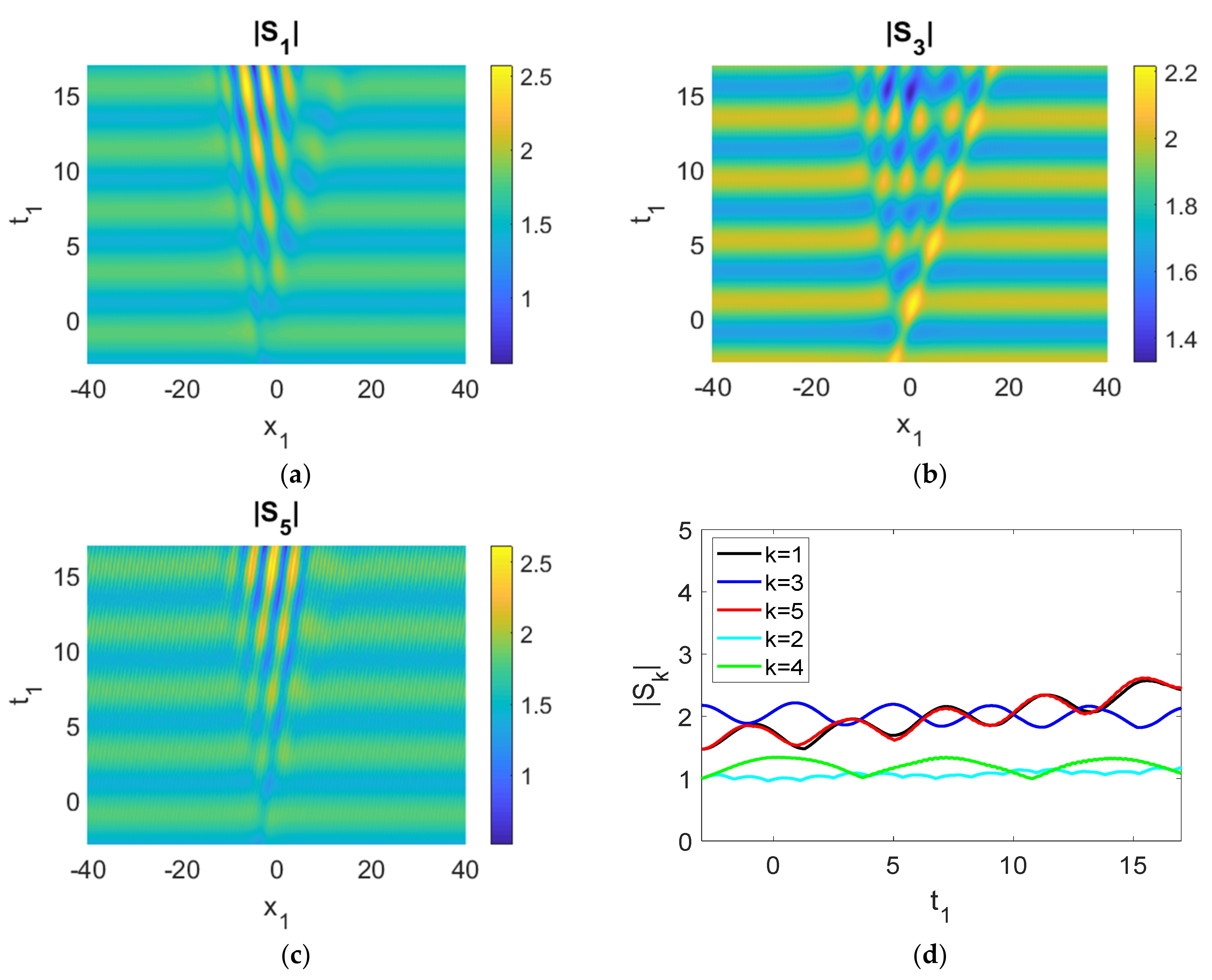 Jmse 09 00577 g009 Jmse 09 00577 g009