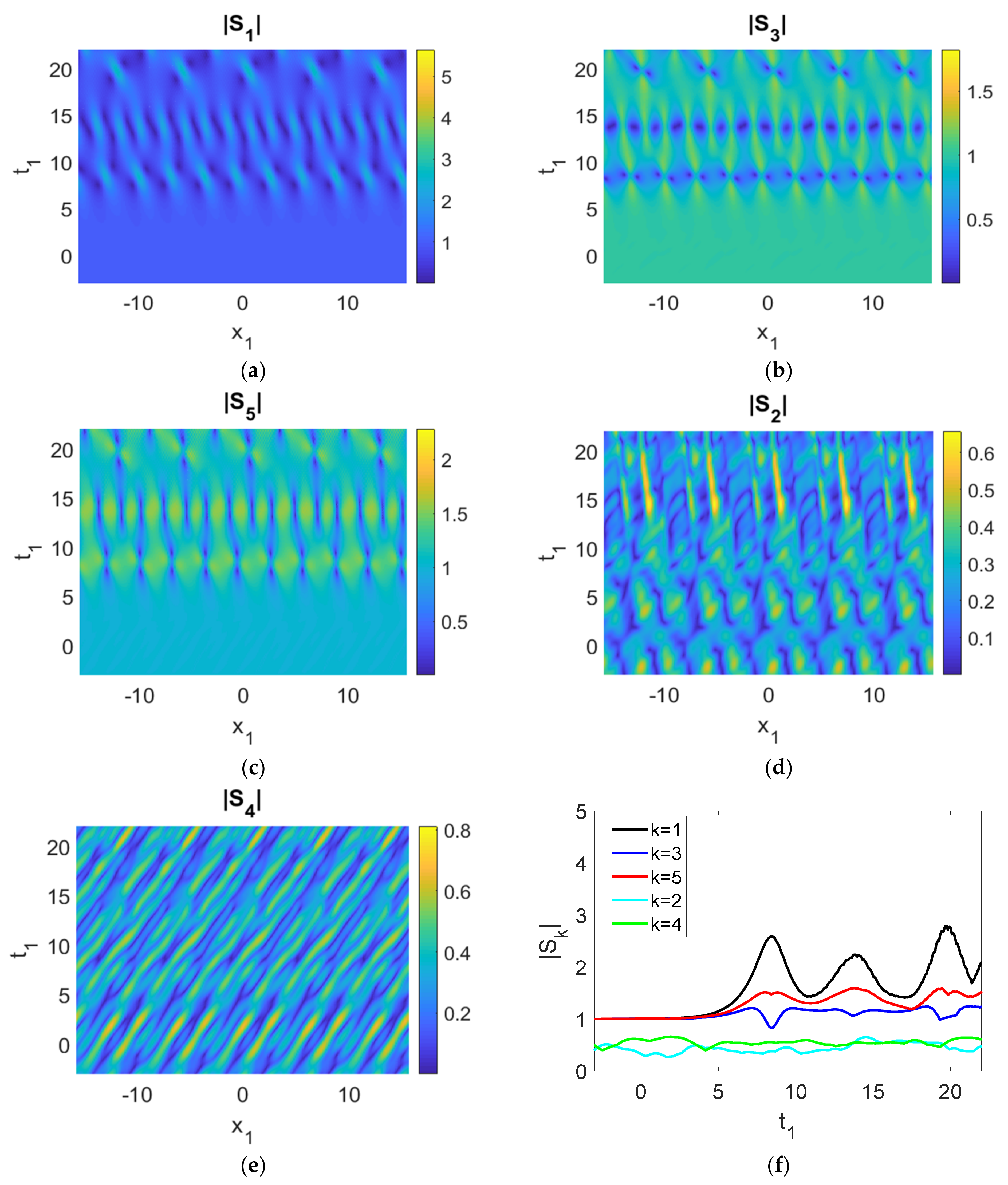 Jmse 09 00577 g010 Jmse 09 00577 g010