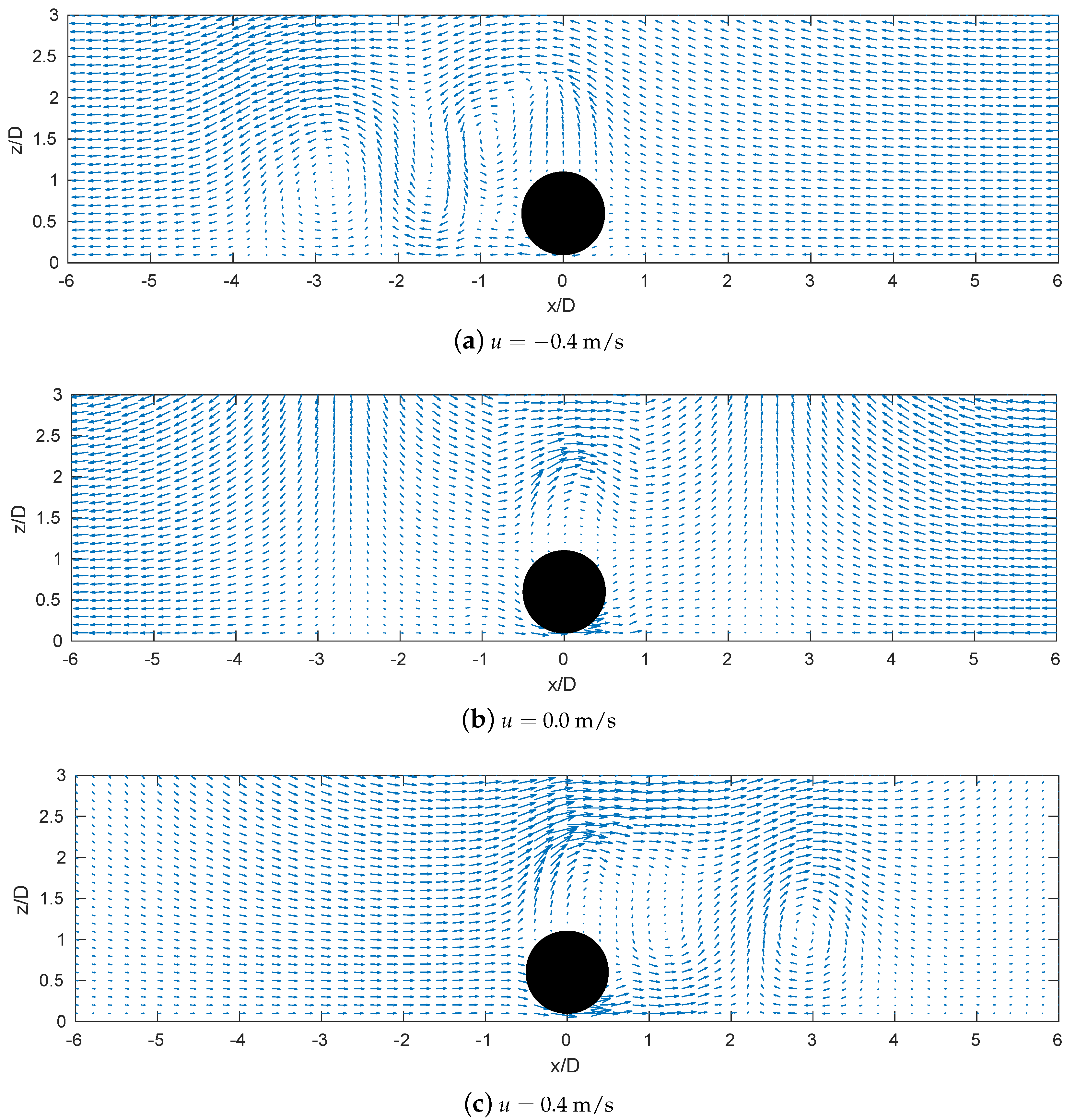 Jmse 09 00580 g017 Jmse 09 00580 g017