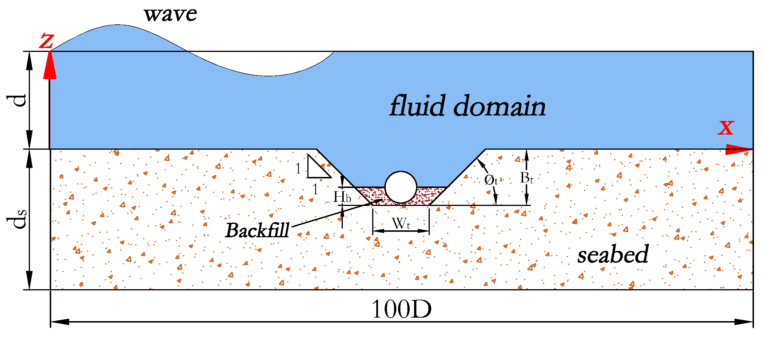 Jmse 09 00580 g021 Jmse 09 00580 g021