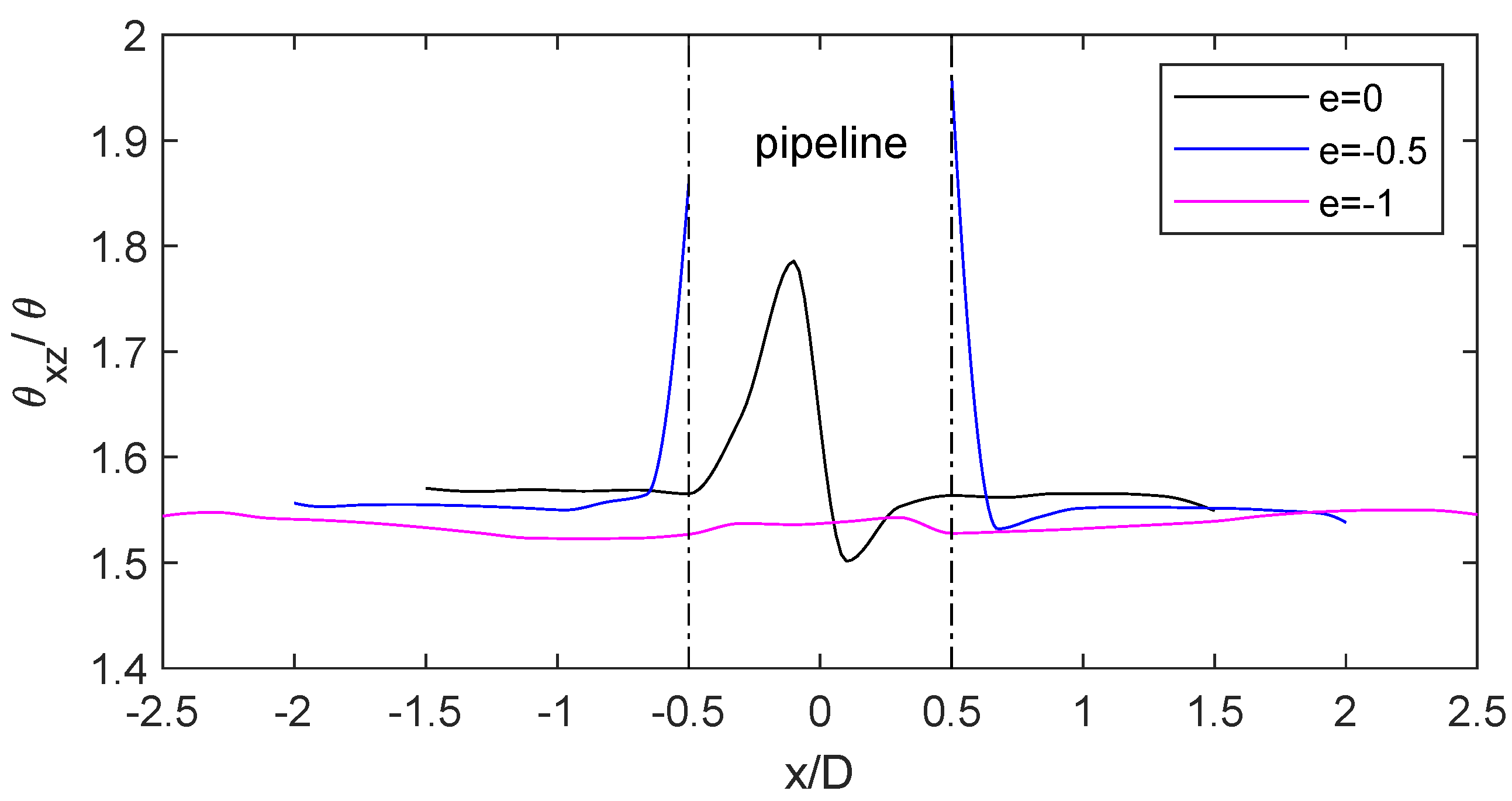 Jmse 09 00580 g024 Jmse 09 00580 g024