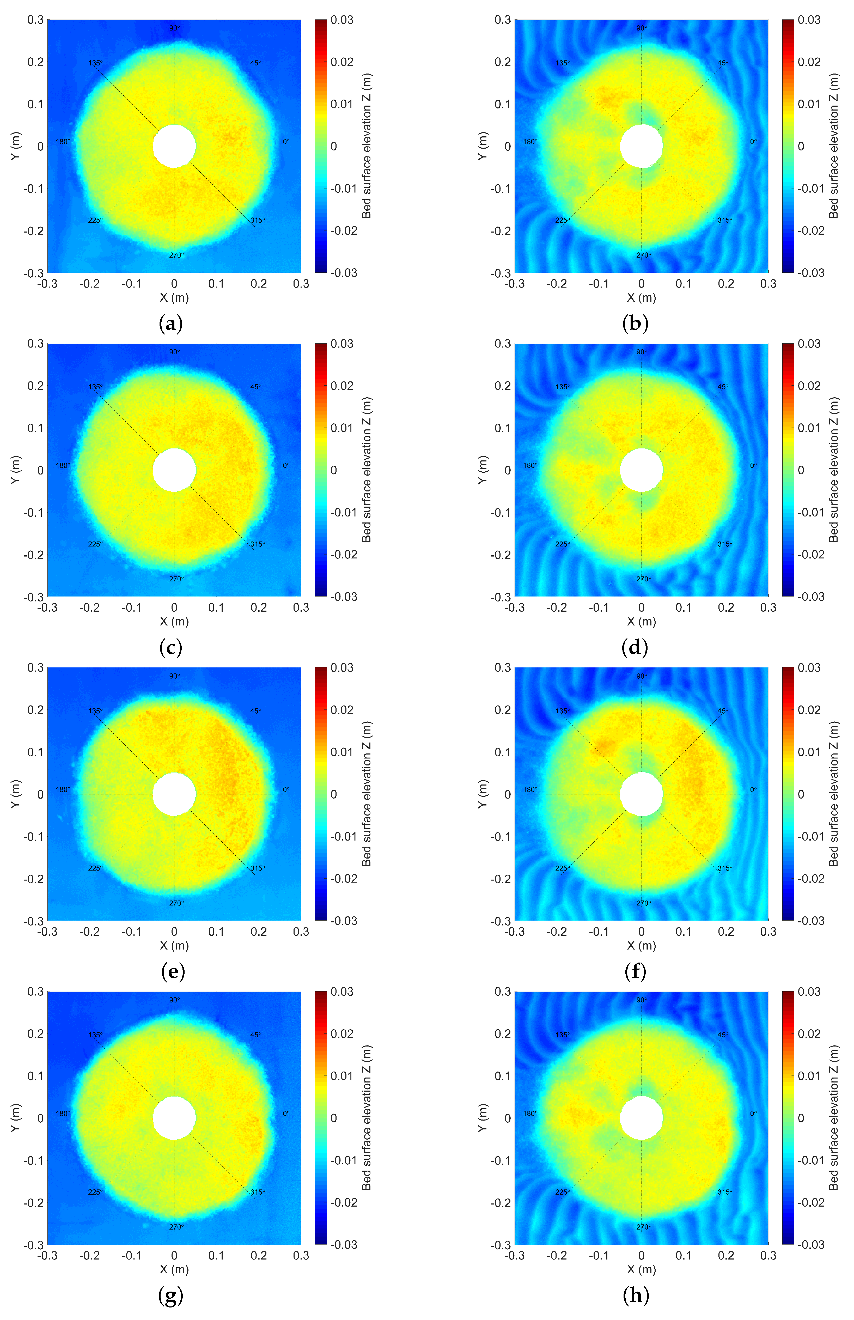 Jmse 09 00585 g012a Jmse 09 00585 g012a