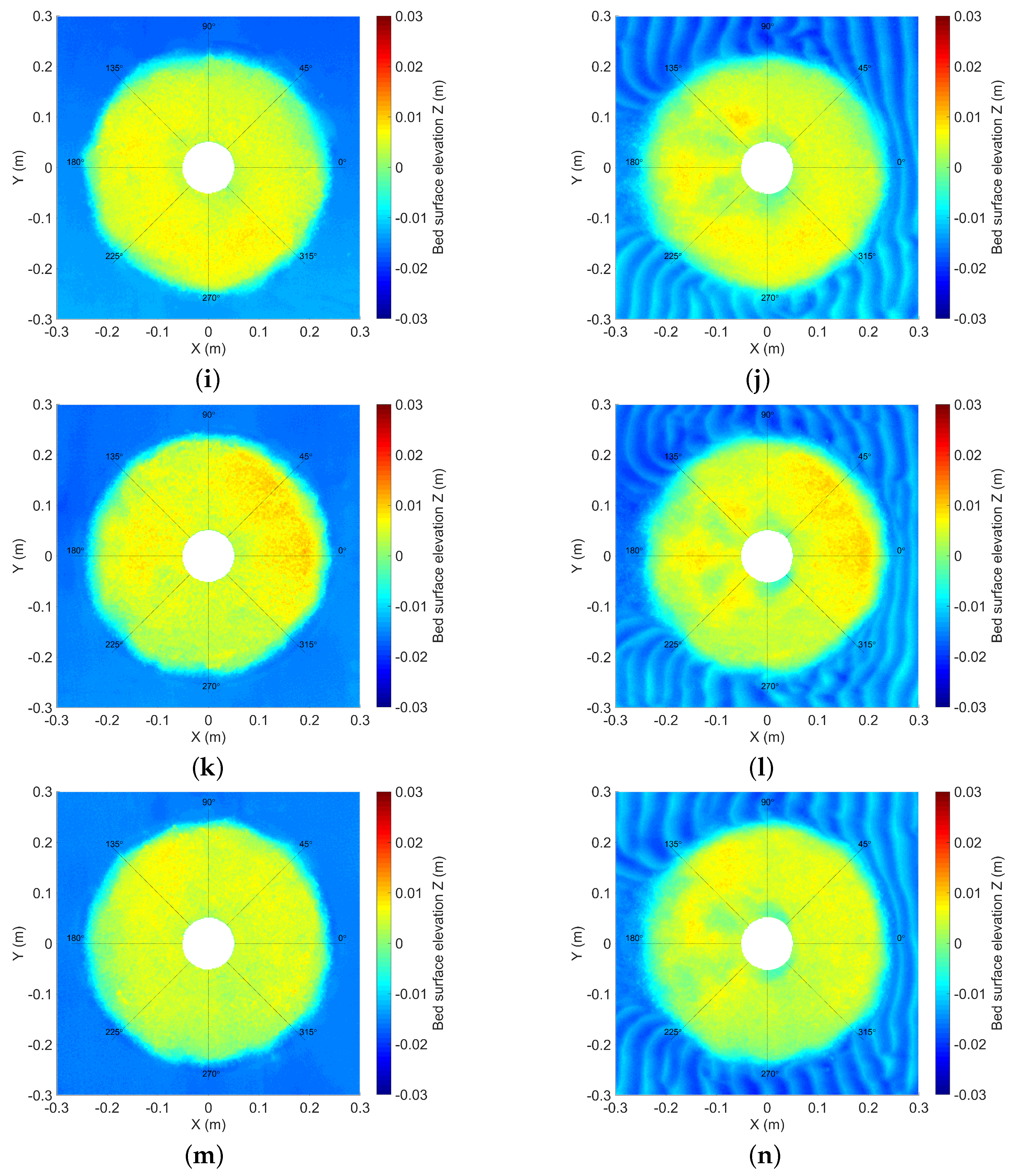 Jmse 09 00585 g012b Jmse 09 00585 g012b