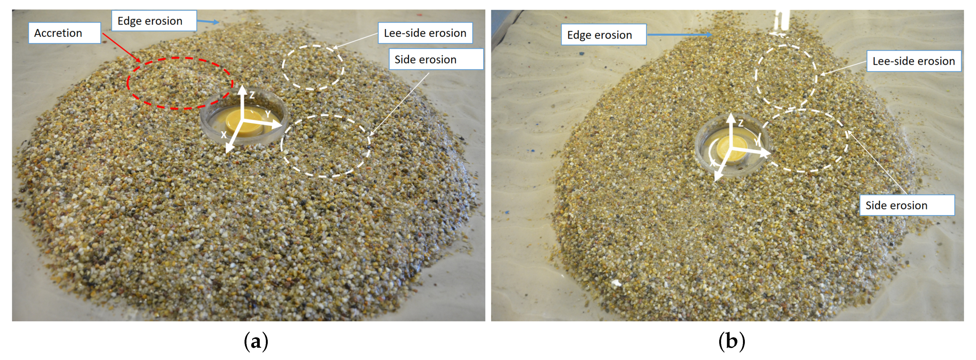 Jmse 09 00585 g013 Jmse 09 00585 g013