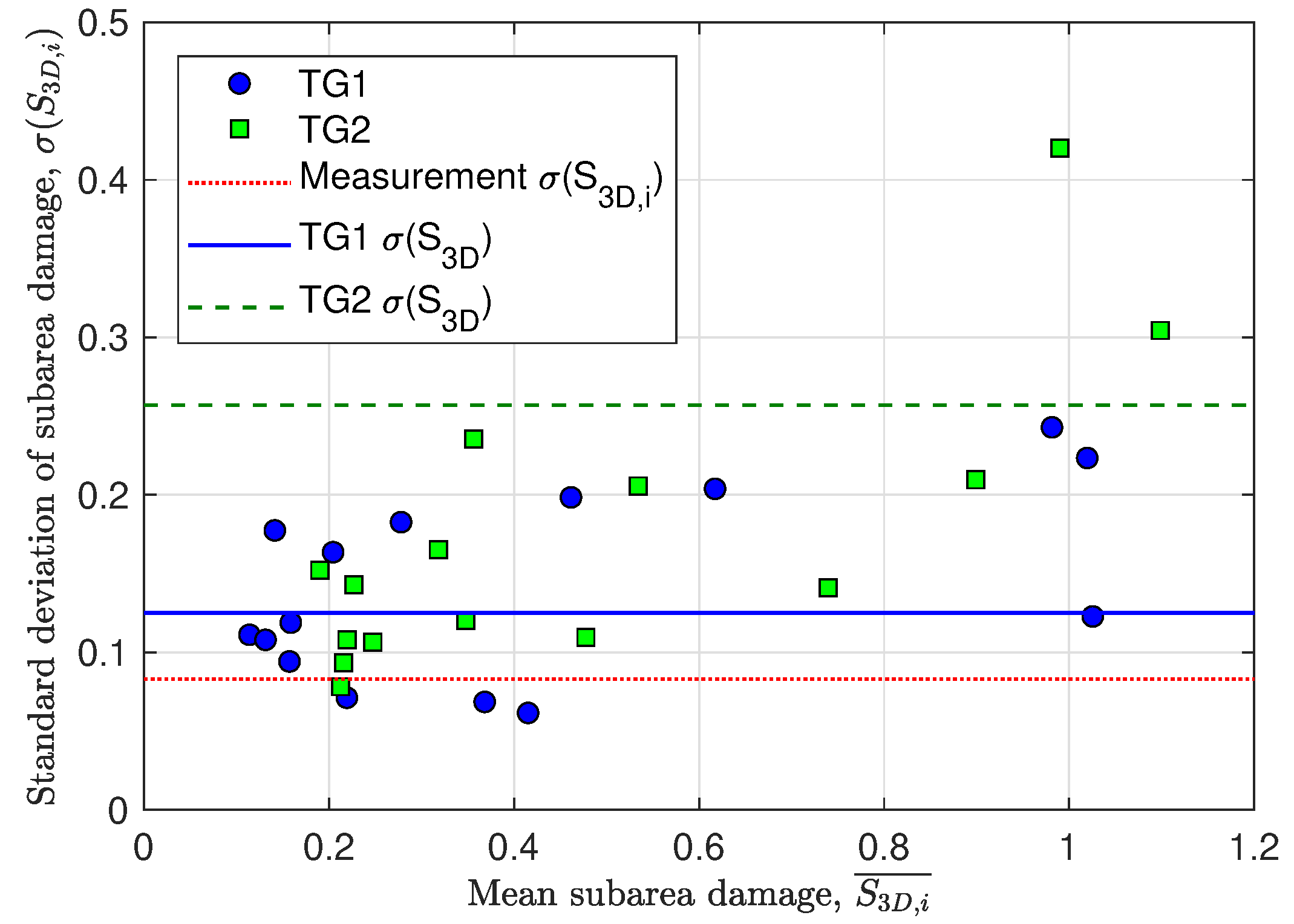Jmse 09 00585 g015 Jmse 09 00585 g015