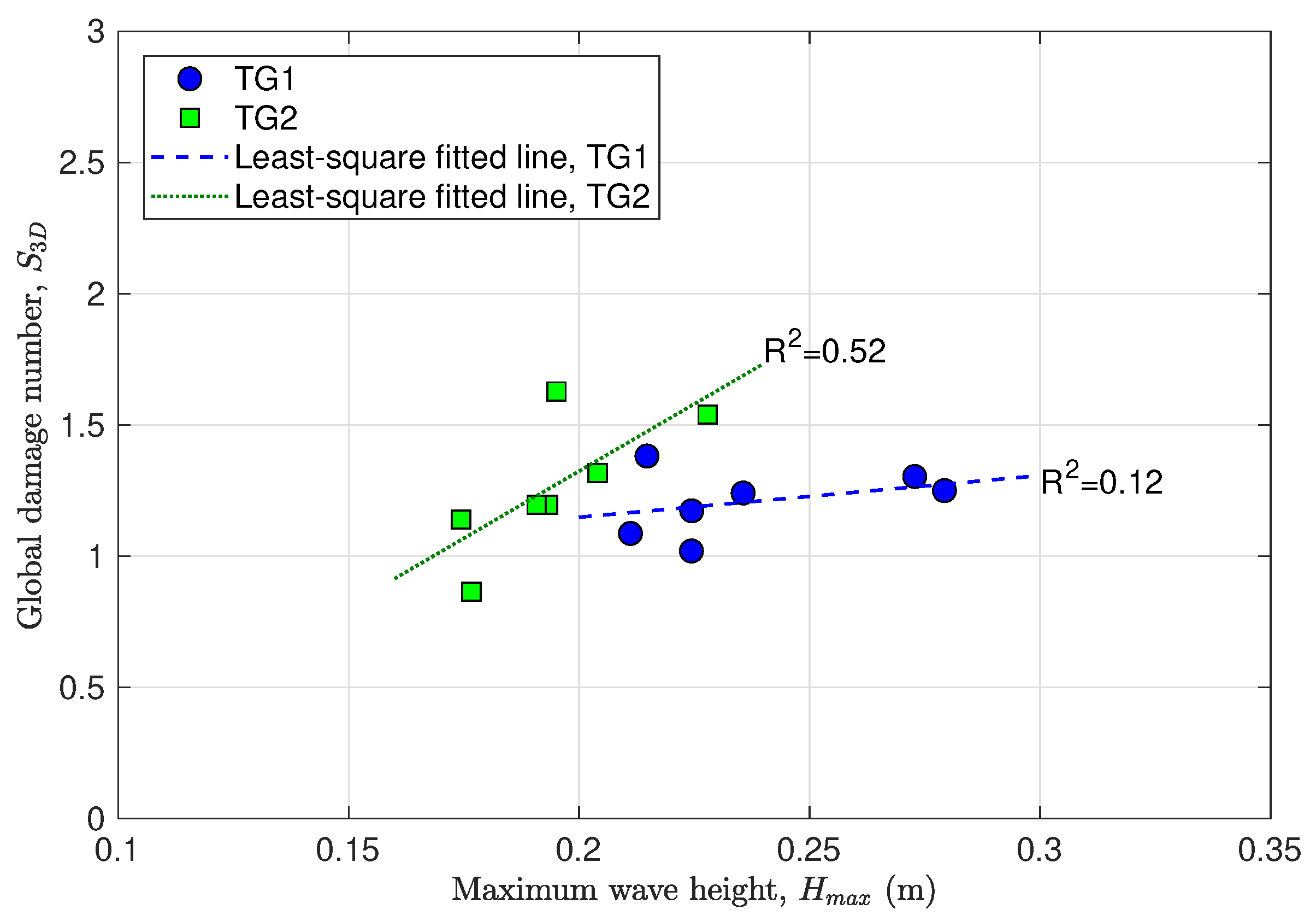 Jmse 09 00585 g016 Jmse 09 00585 g016