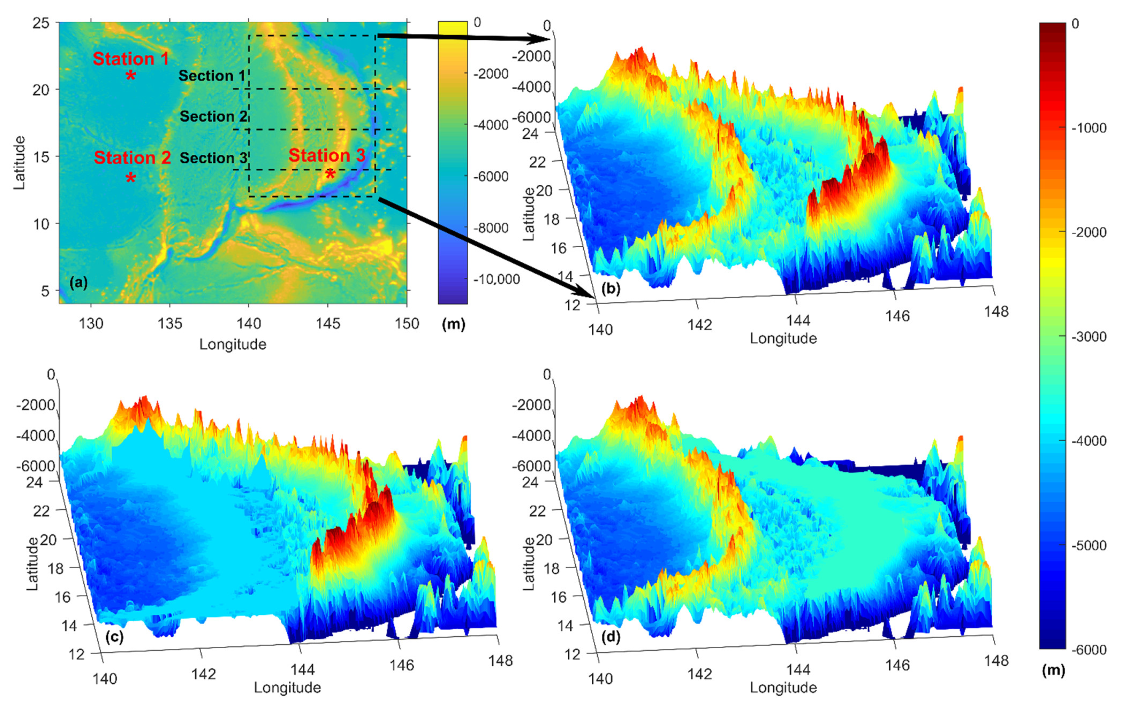 Jmse 09 00592 g001 Jmse 09 00592 g001
