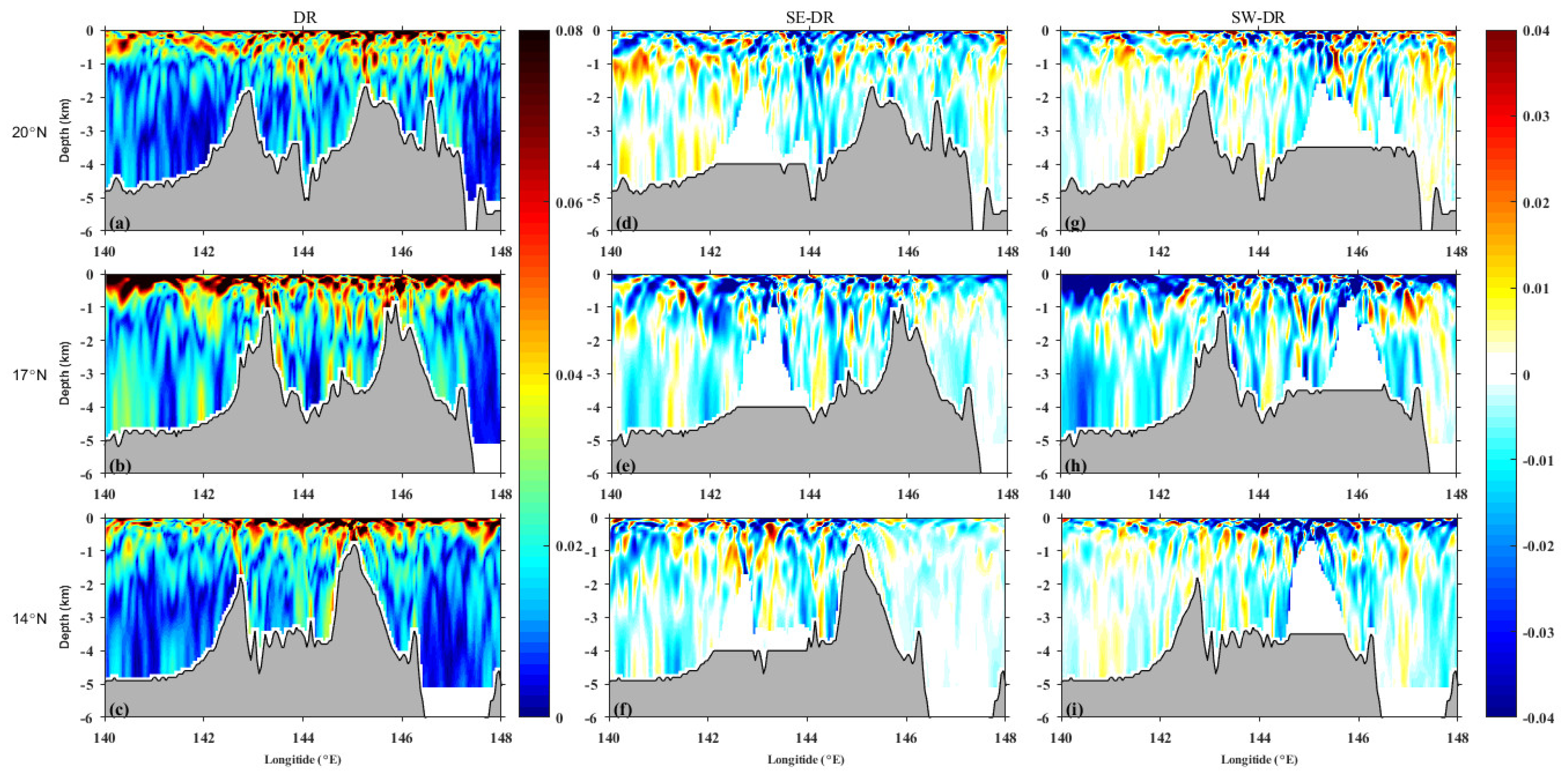 Jmse 09 00592 g006 Jmse 09 00592 g006