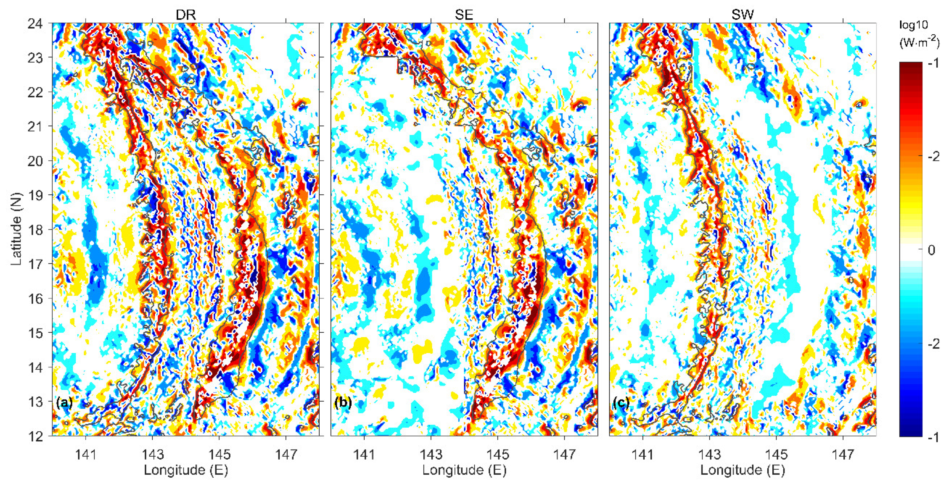 Jmse 09 00592 g010 Jmse 09 00592 g010