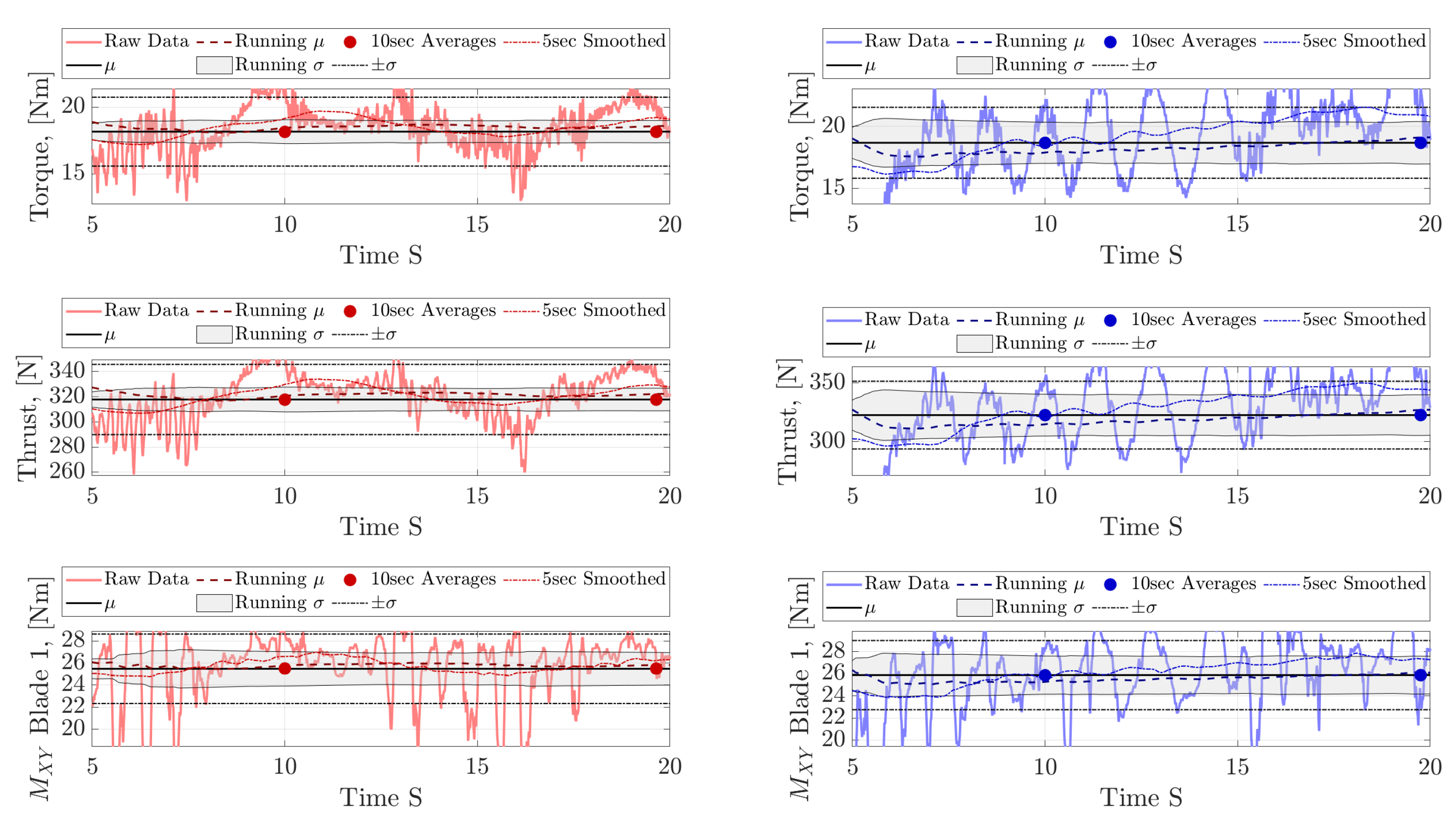 Jmse 09 00593 g009 Jmse 09 00593 g009