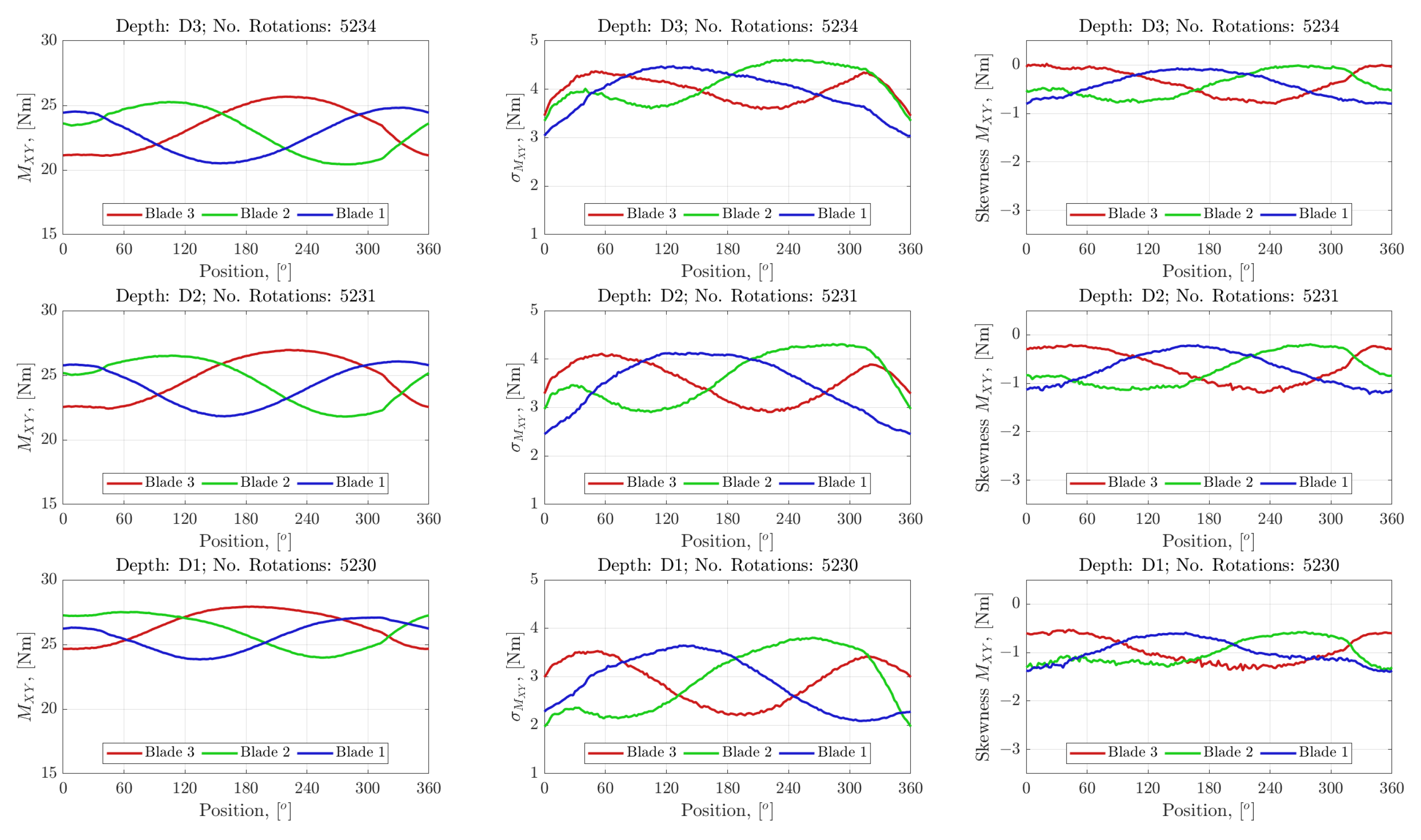 Jmse 09 00593 g017 Jmse 09 00593 g017
