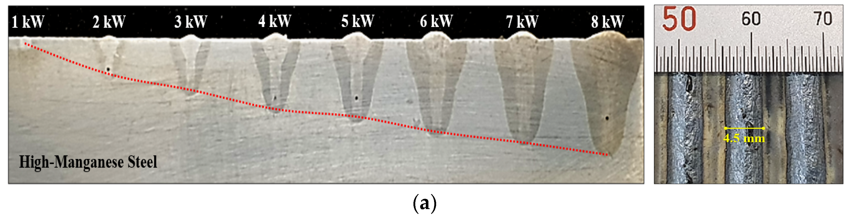 Jmse 09 00604 g003a 550