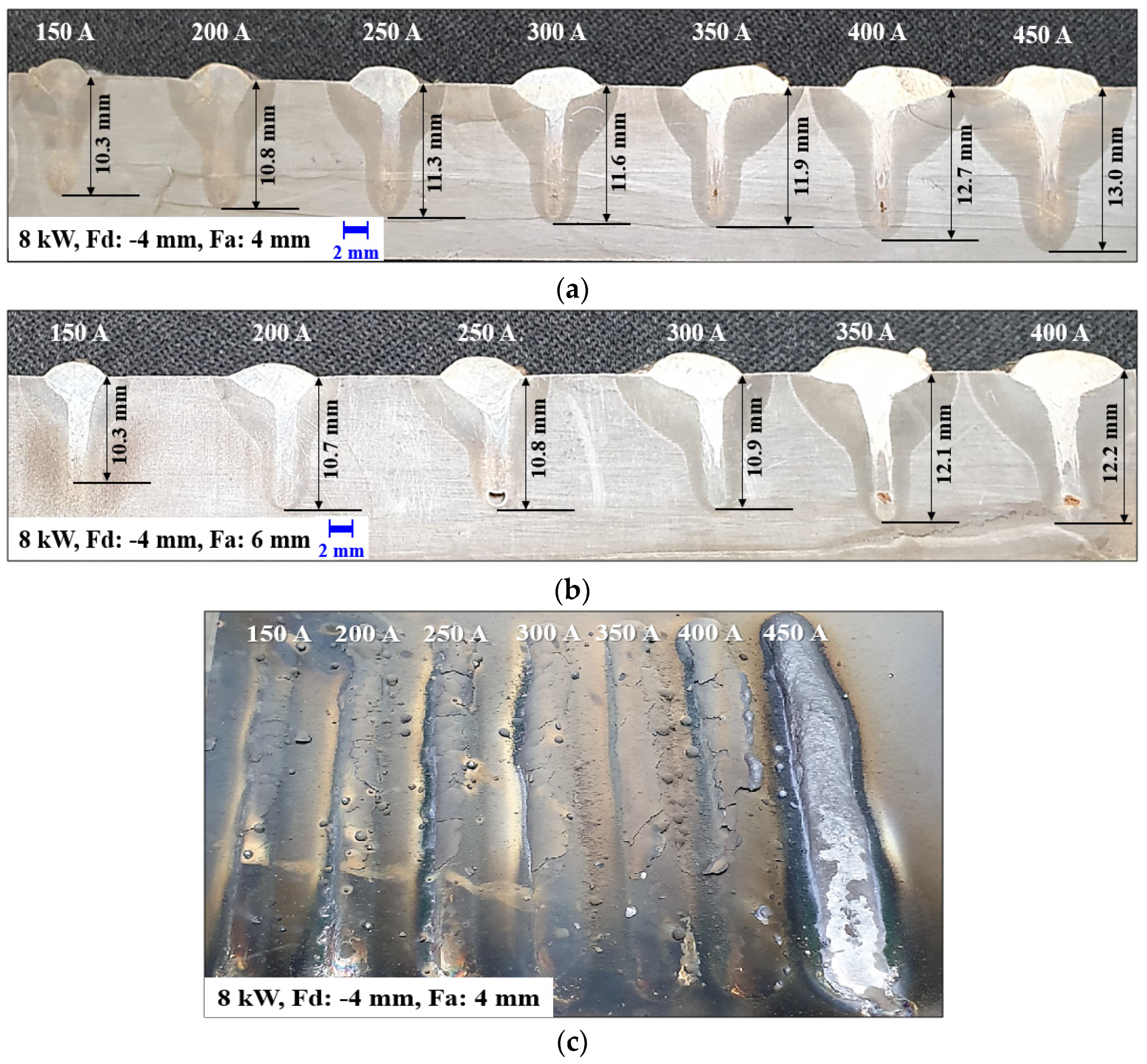 Jmse 09 00604 g004 550