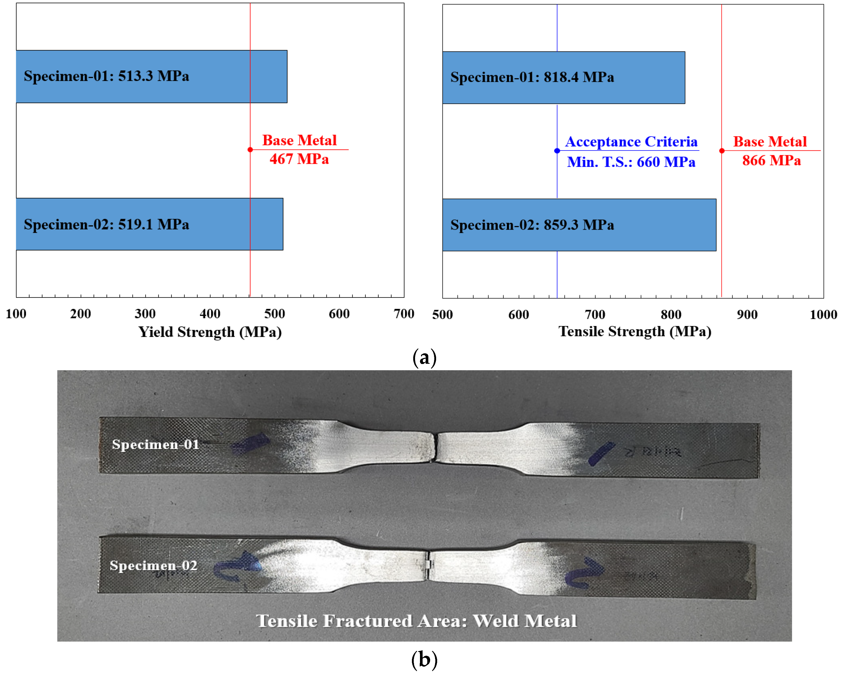 Jmse 09 00604 g005 550