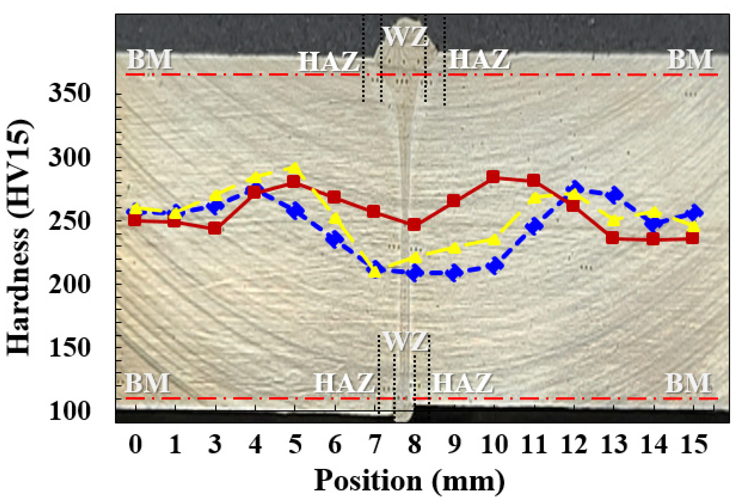 Jmse 09 00604 g008 550