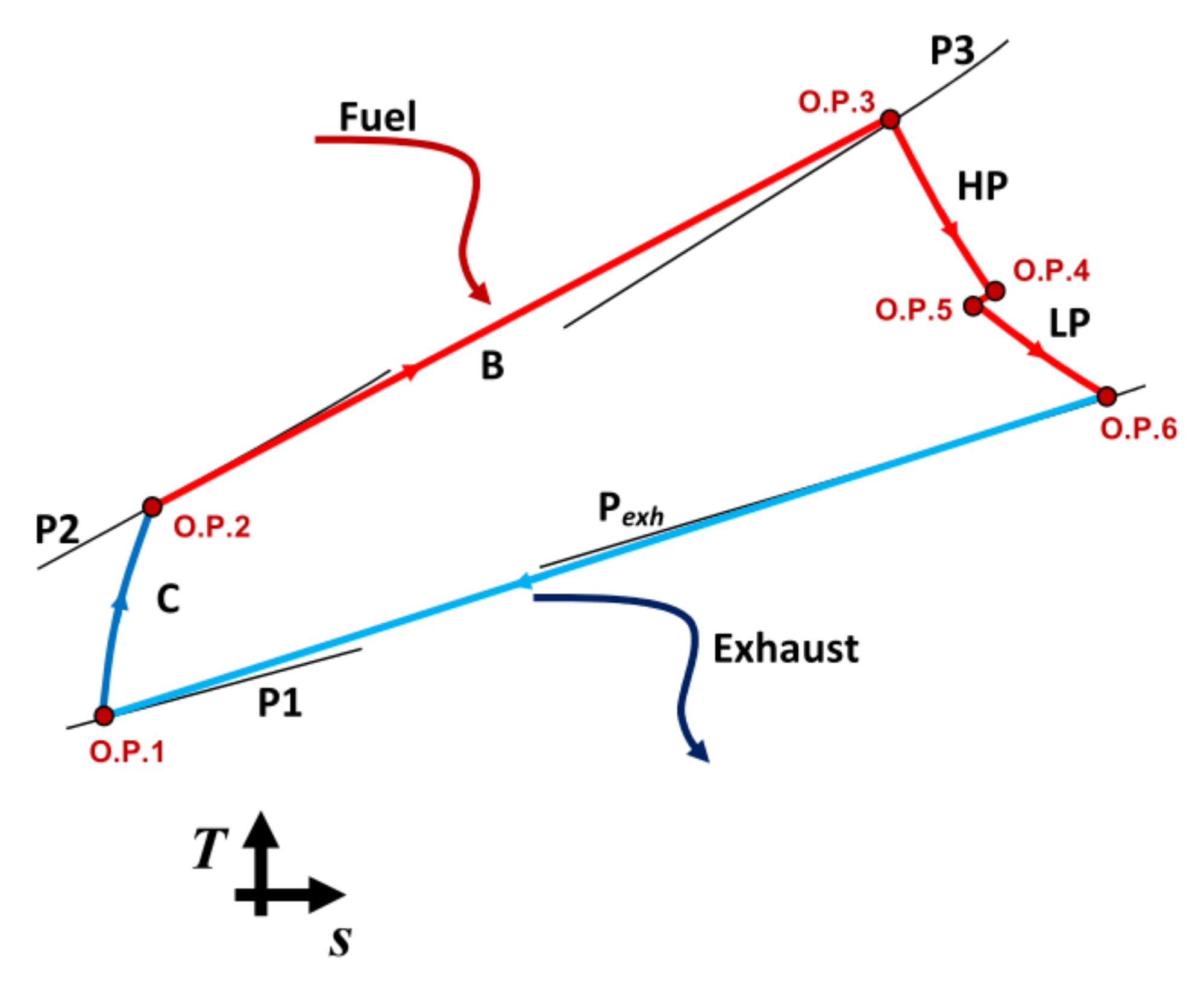 Jmse 09 00612 g003 Jmse 09 00612 g003