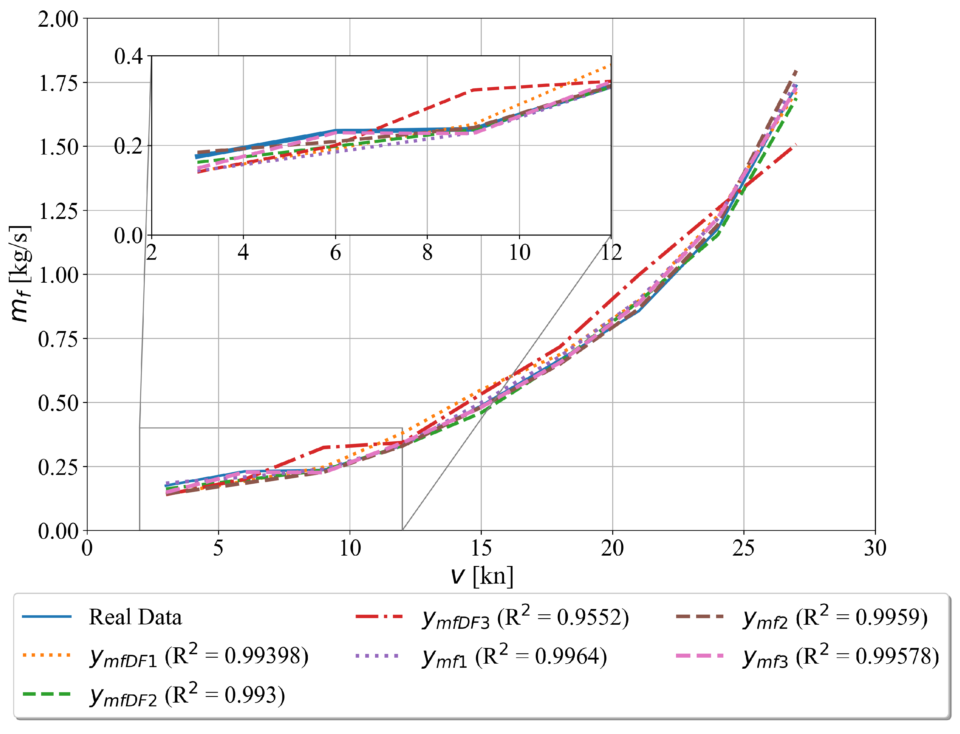 Jmse 09 00612 g007 Jmse 09 00612 g007