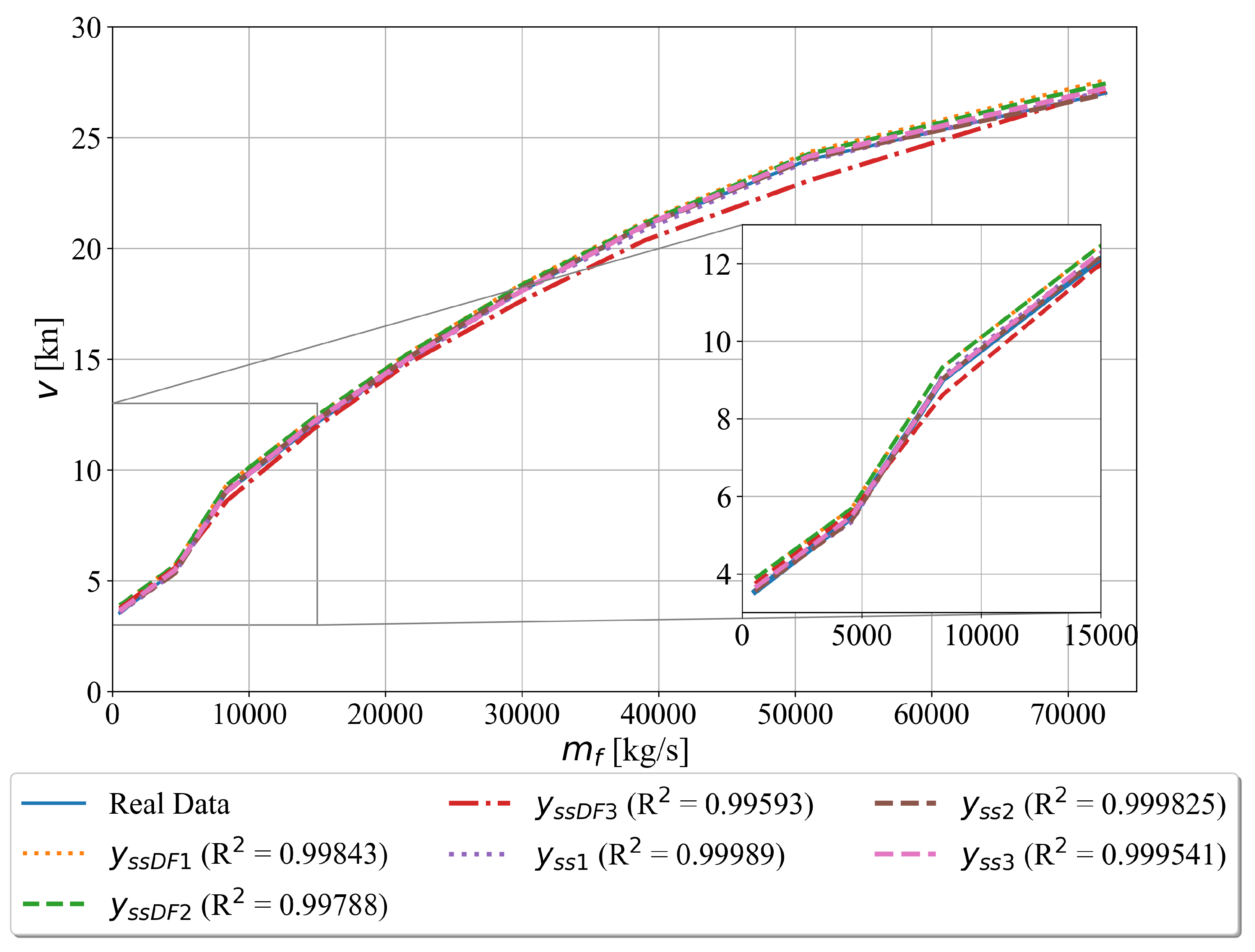 Jmse 09 00612 g008 Jmse 09 00612 g008