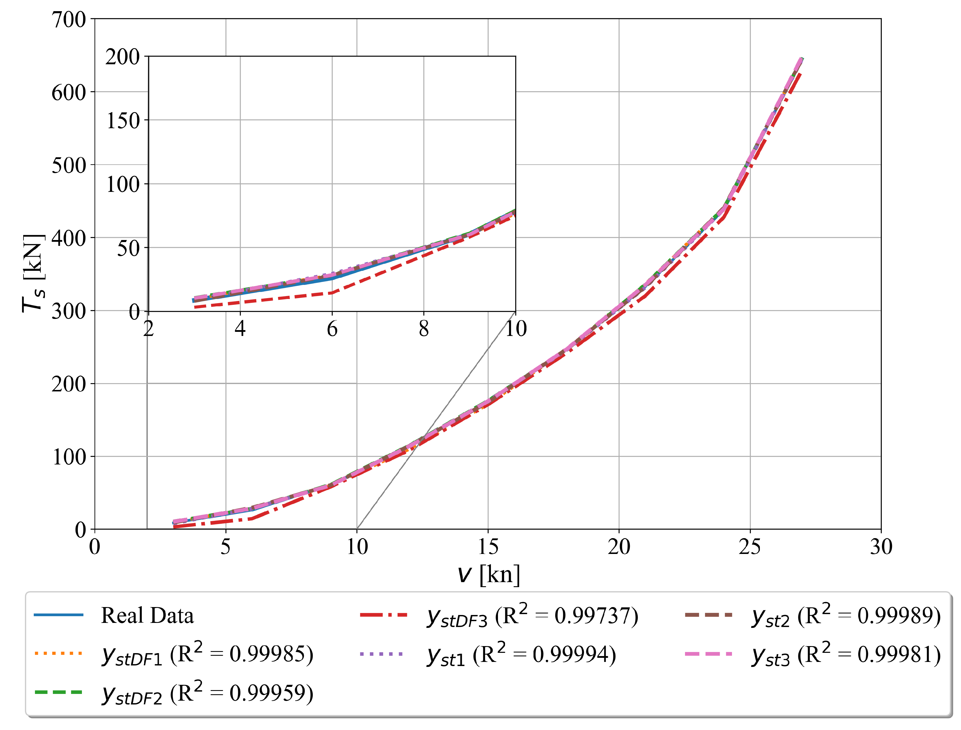 Jmse 09 00612 g009 Jmse 09 00612 g009