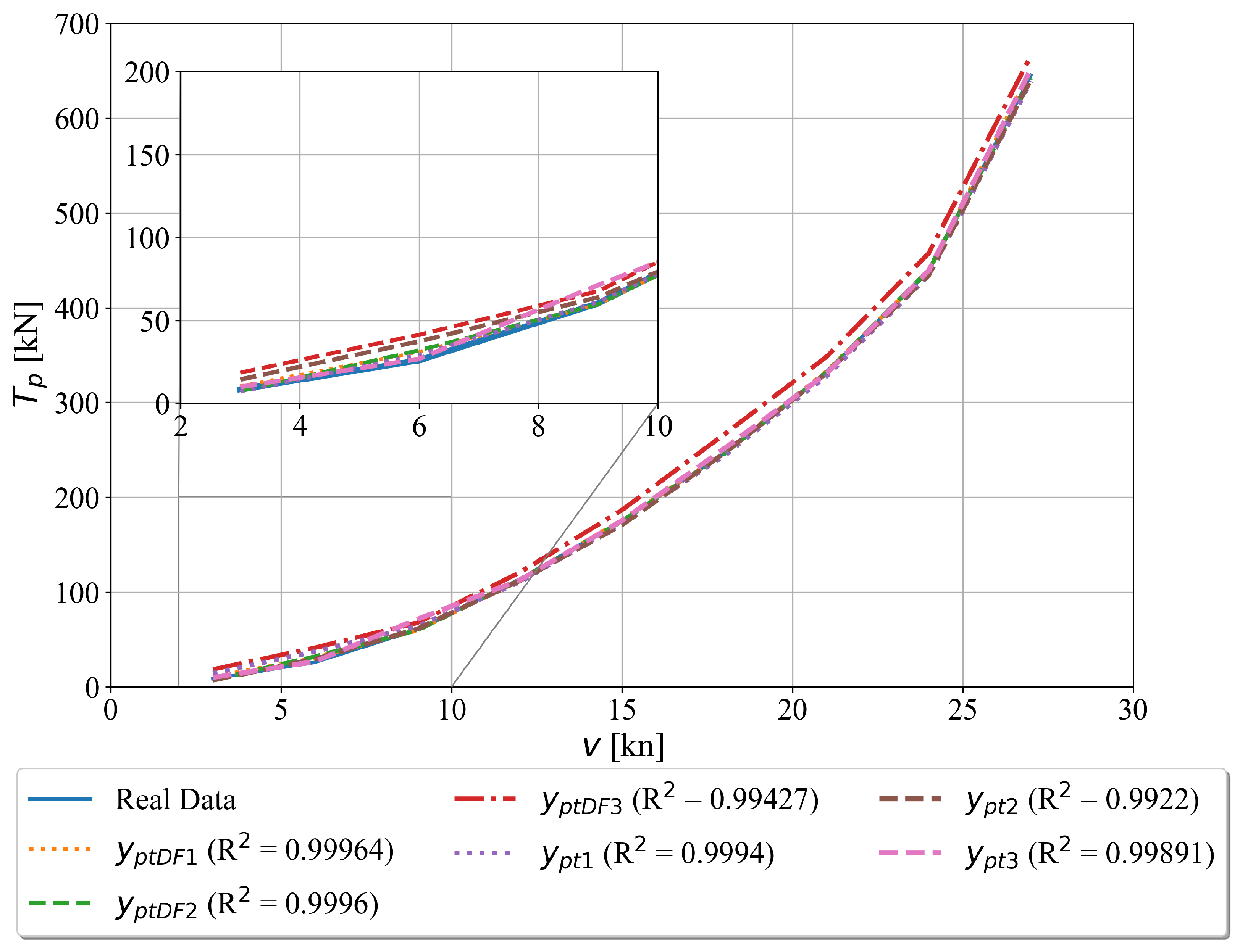 Jmse 09 00612 g010 Jmse 09 00612 g010