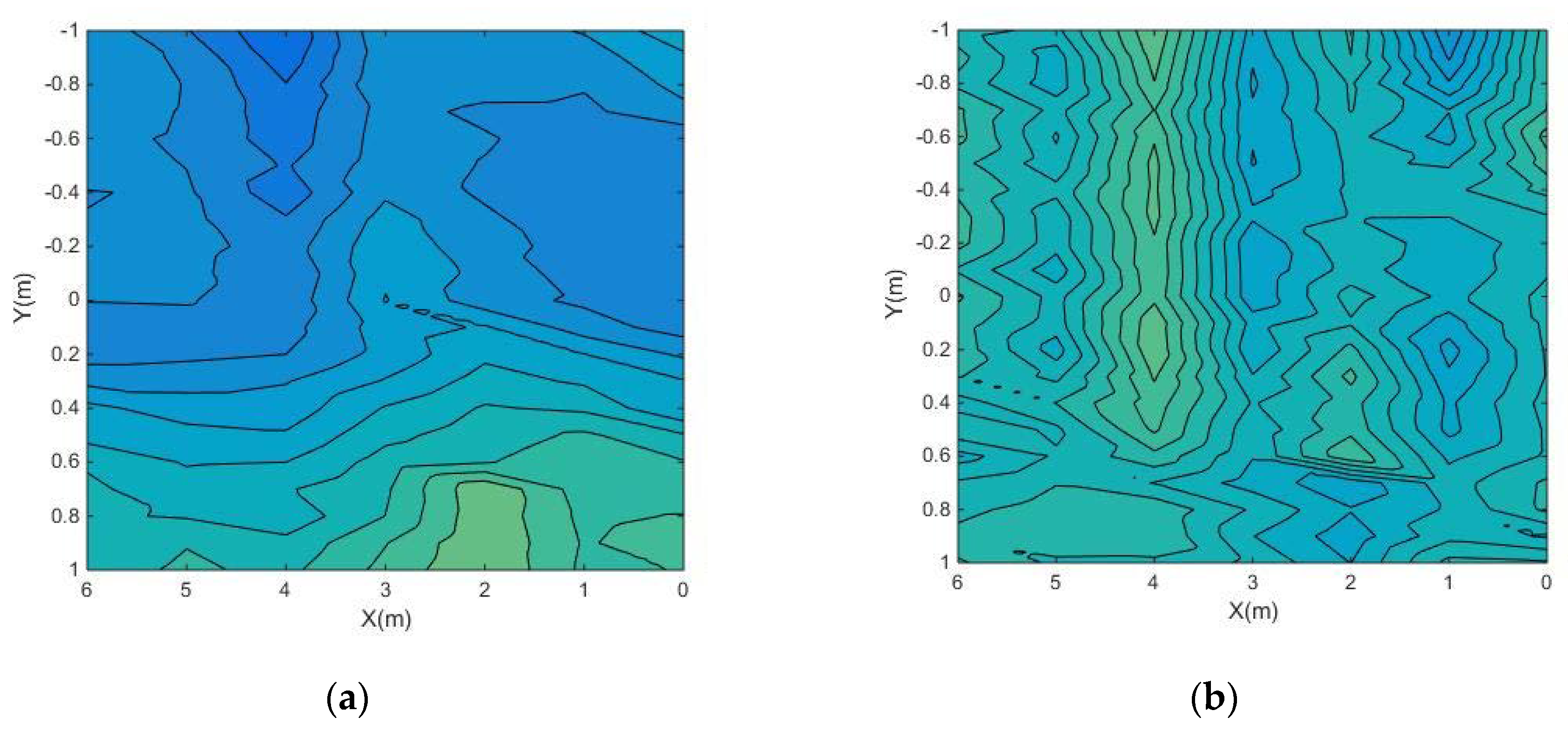 Jmse 09 00613 g008a Jmse 09 00613 g008a