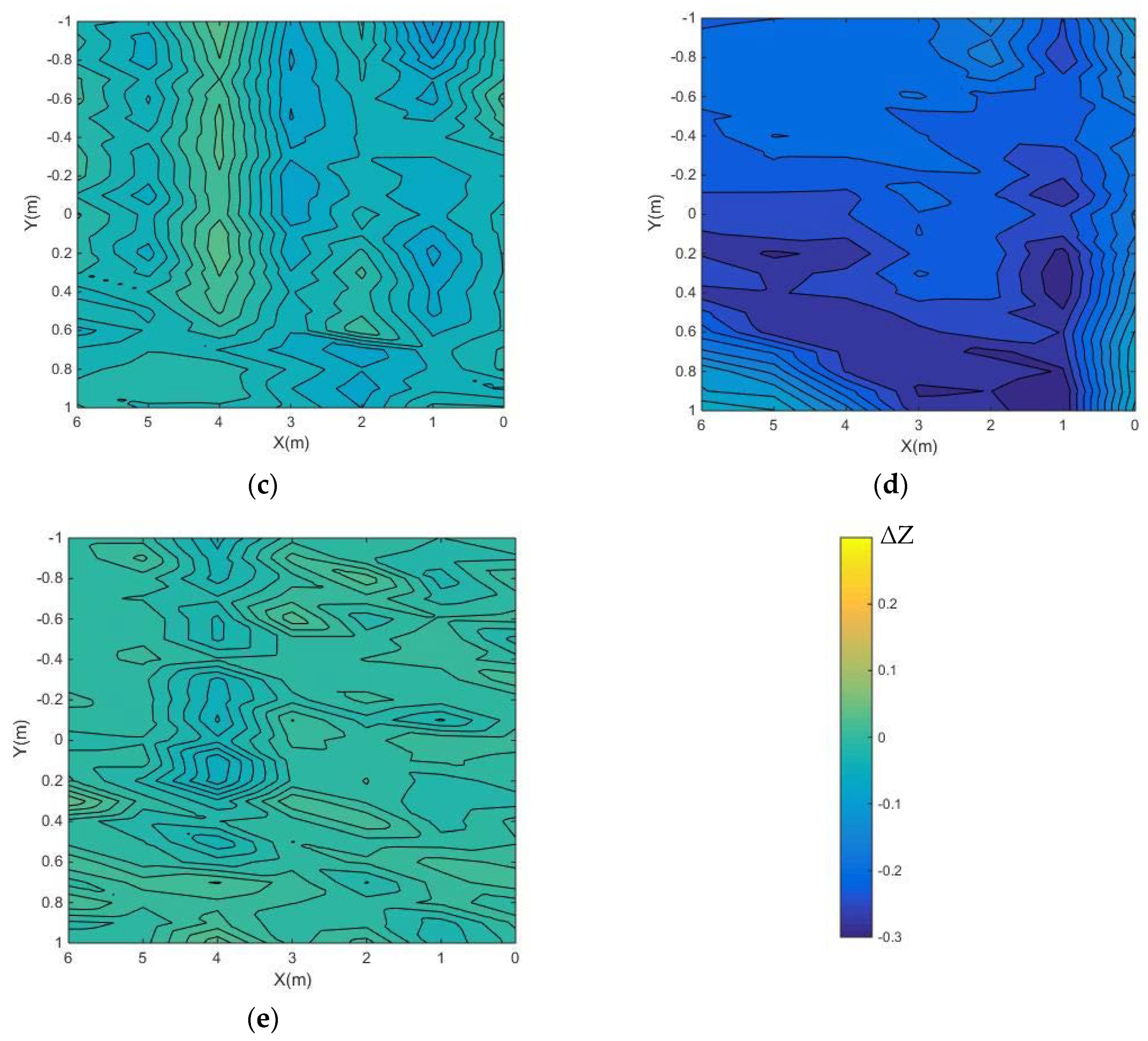 Jmse 09 00613 g008b Jmse 09 00613 g008b