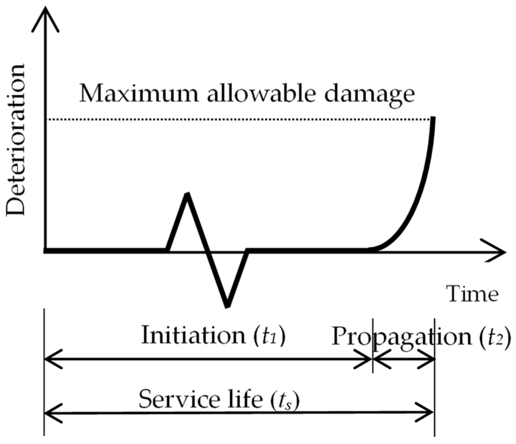 Jmse 09 00614 g001 Jmse 09 00614 g001