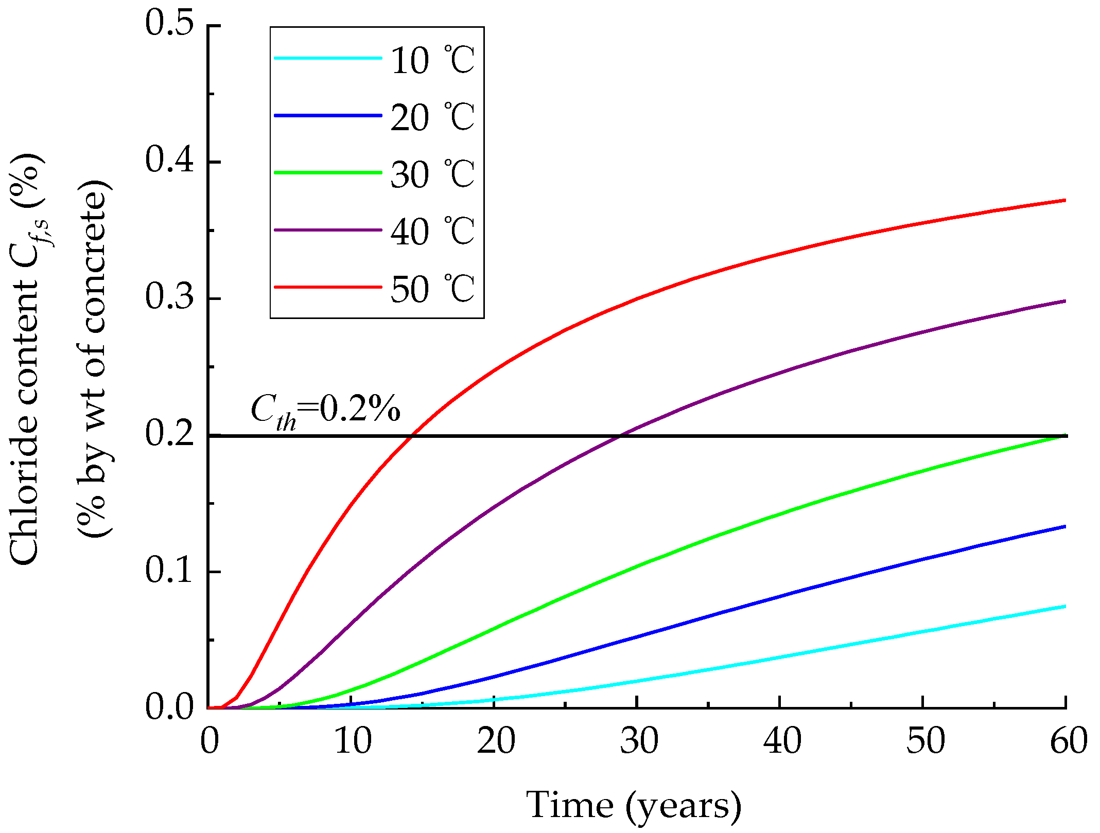 Jmse 09 00614 g003 Jmse 09 00614 g003