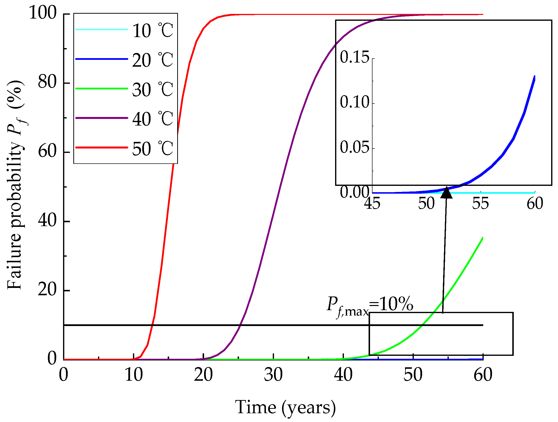 Jmse 09 00614 g005 Jmse 09 00614 g005