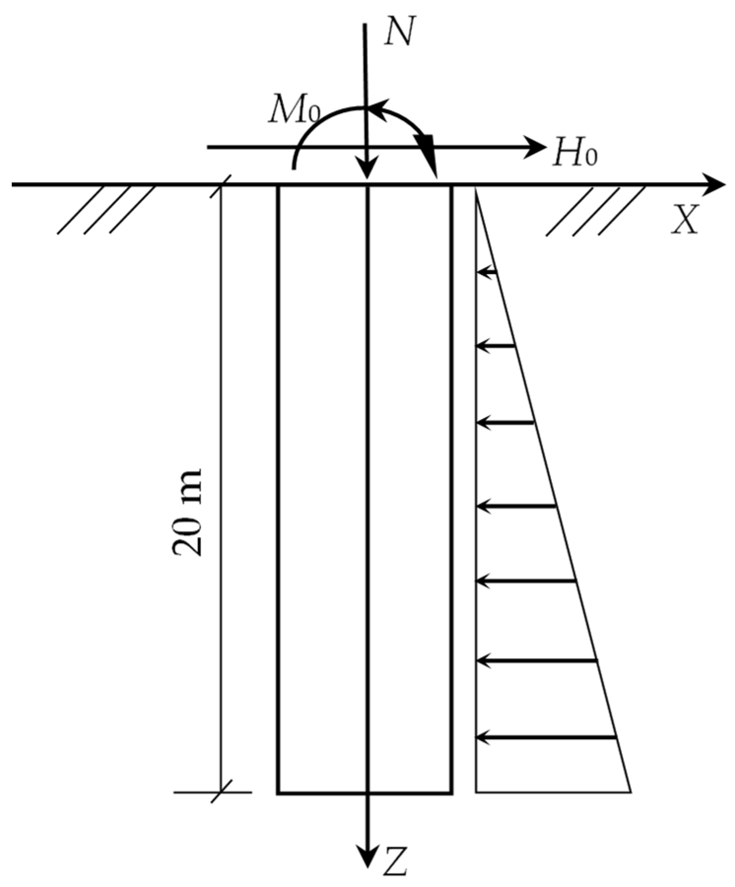 Jmse 09 00614 g007 Jmse 09 00614 g007