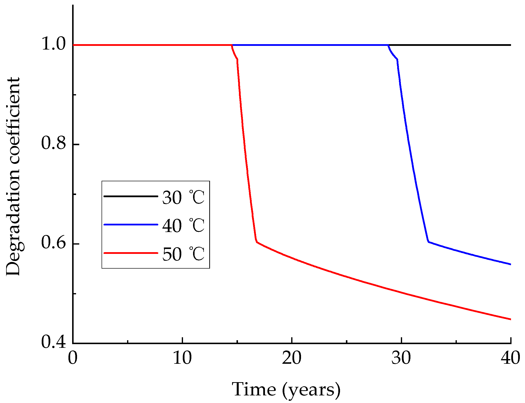 Jmse 09 00614 g008 Jmse 09 00614 g008