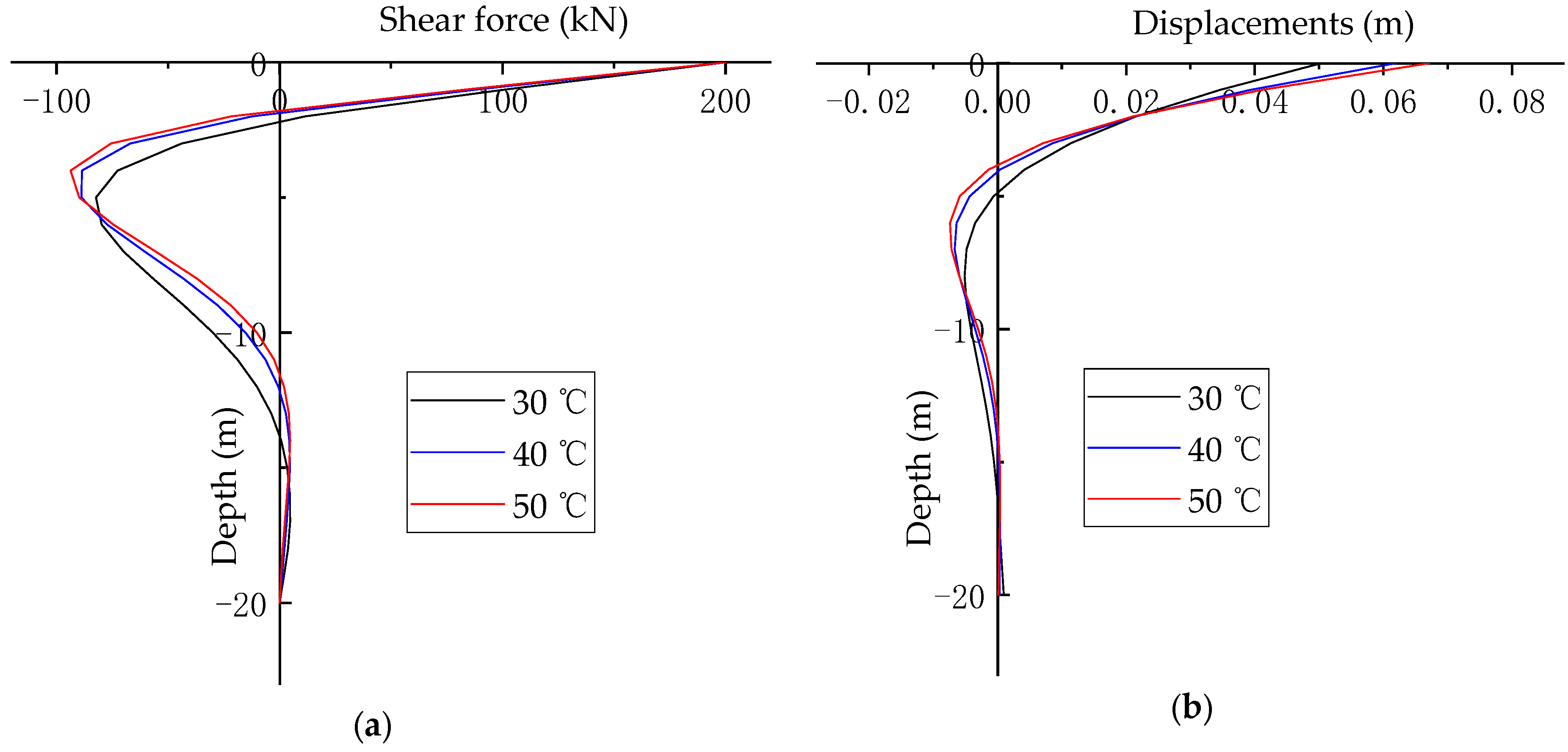 Jmse 09 00614 g009a Jmse 09 00614 g009a