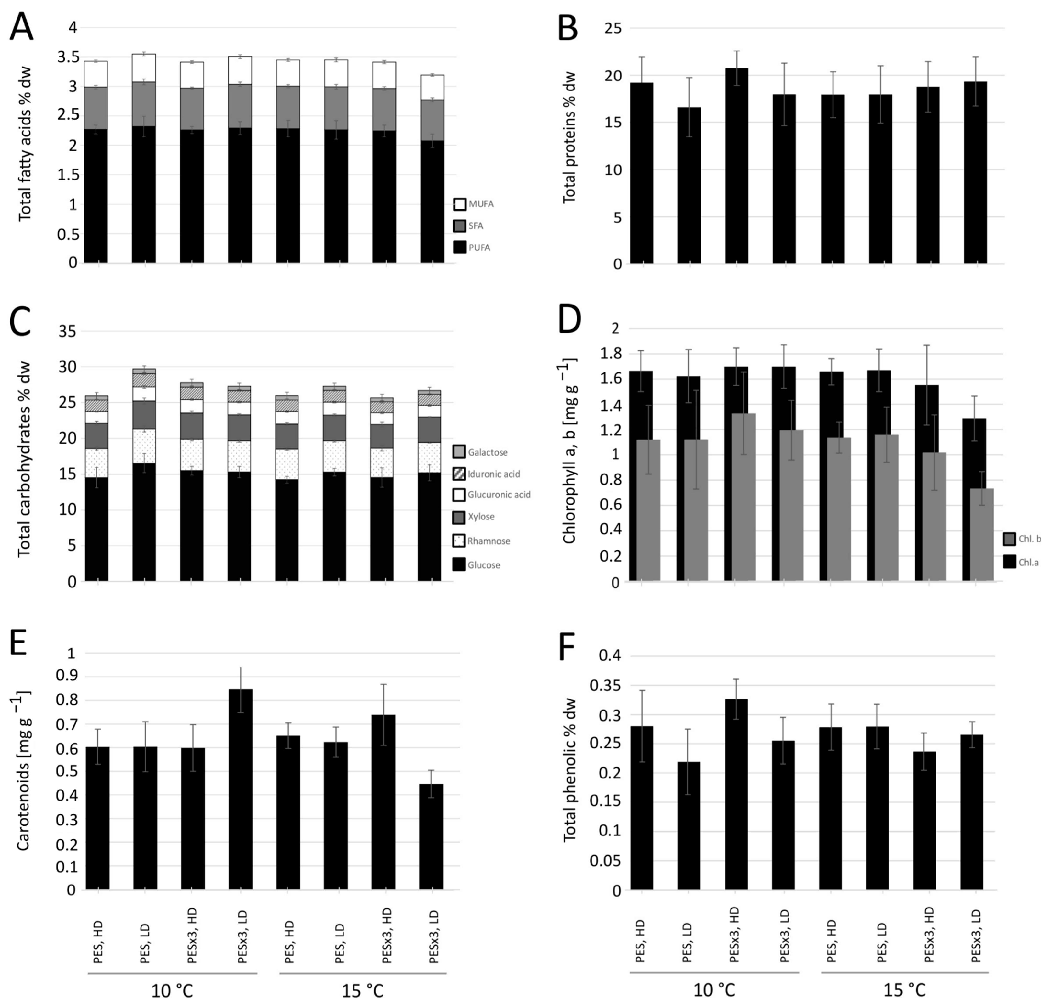 Jmse 09 00615 g003 Jmse 09 00615 g003