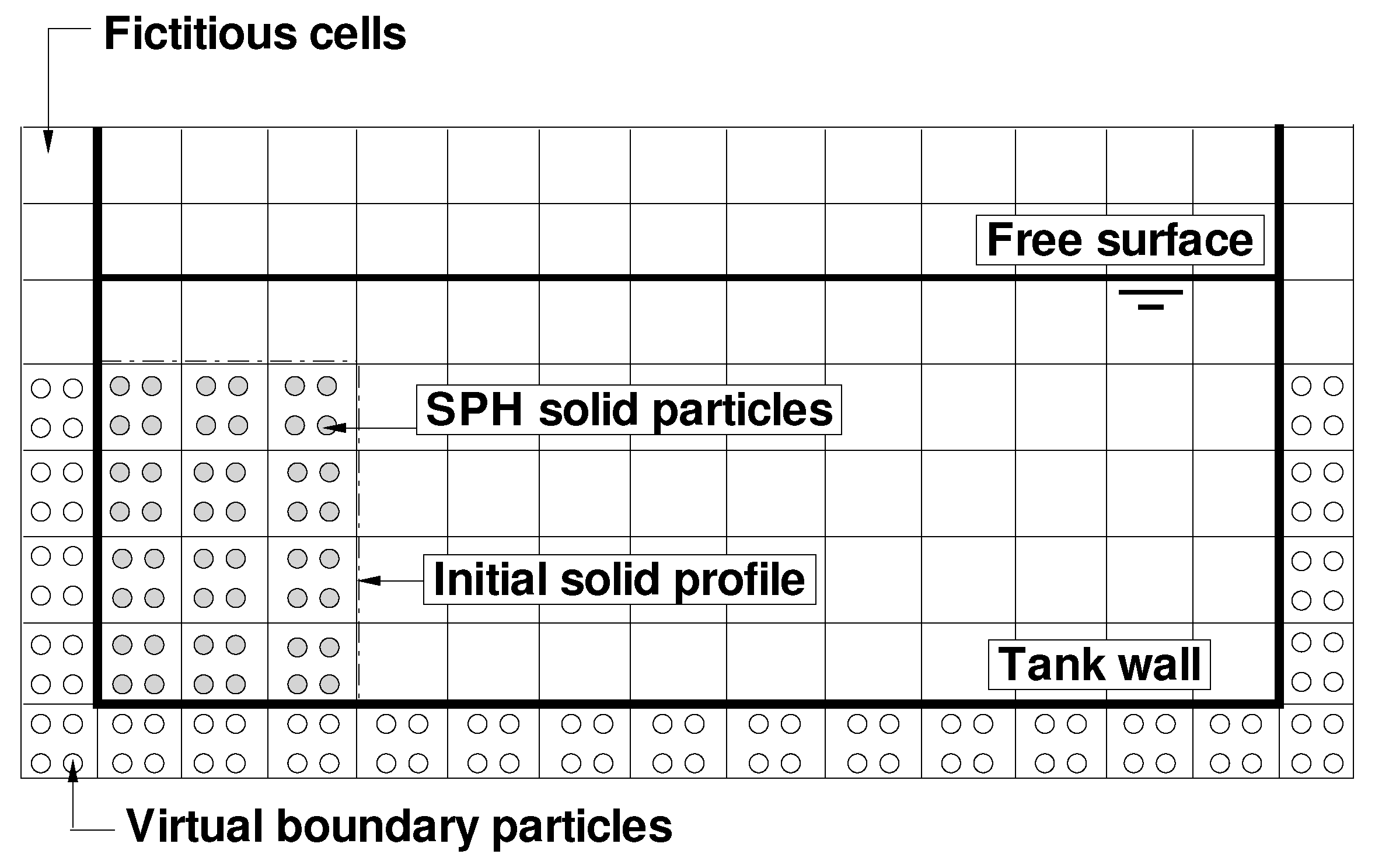 PDF) Global Formulations of Lagrangian and Hamiltonian