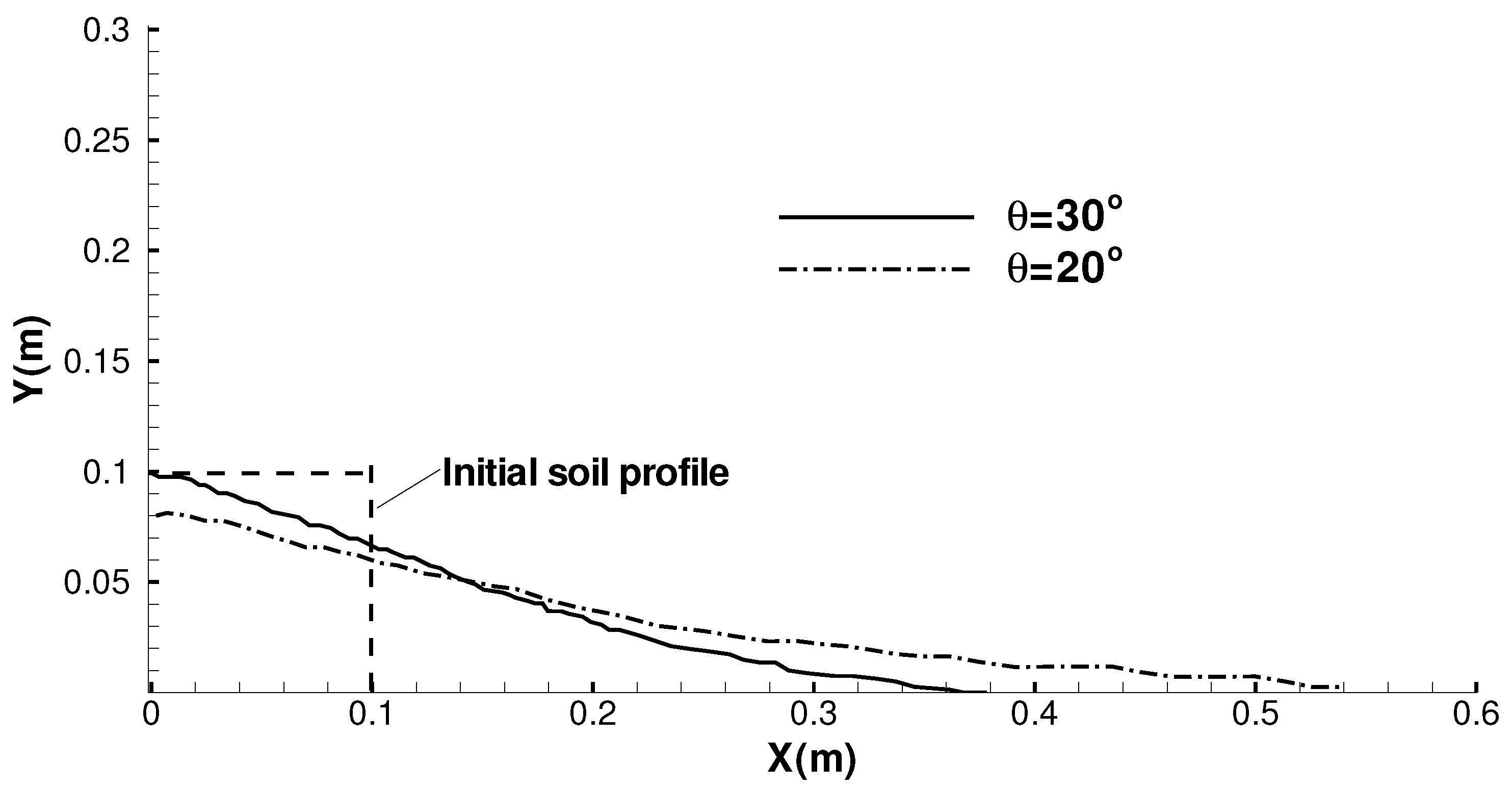 Jmse 09 00617 g004 Jmse 09 00617 g004