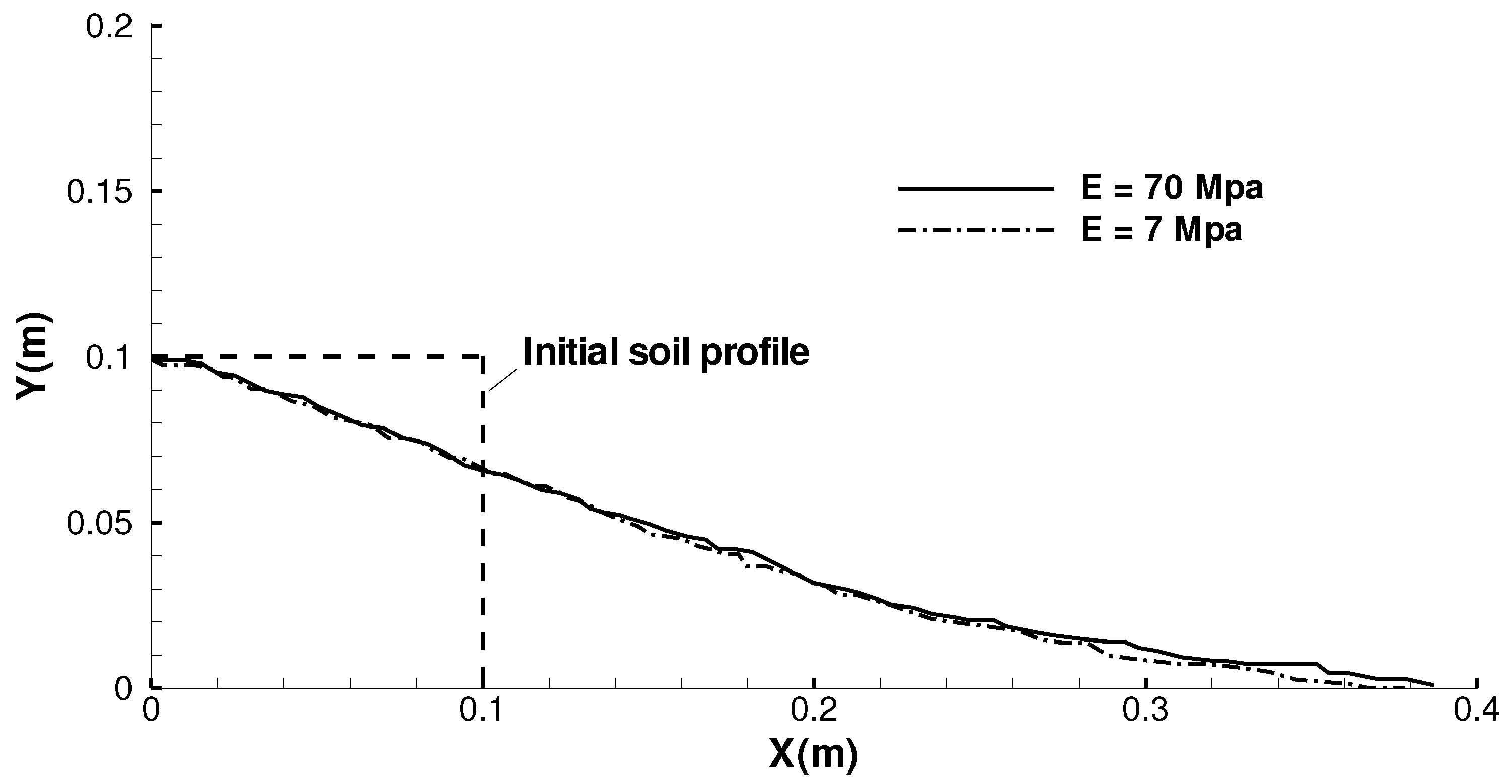 Jmse 09 00617 g005 Jmse 09 00617 g005