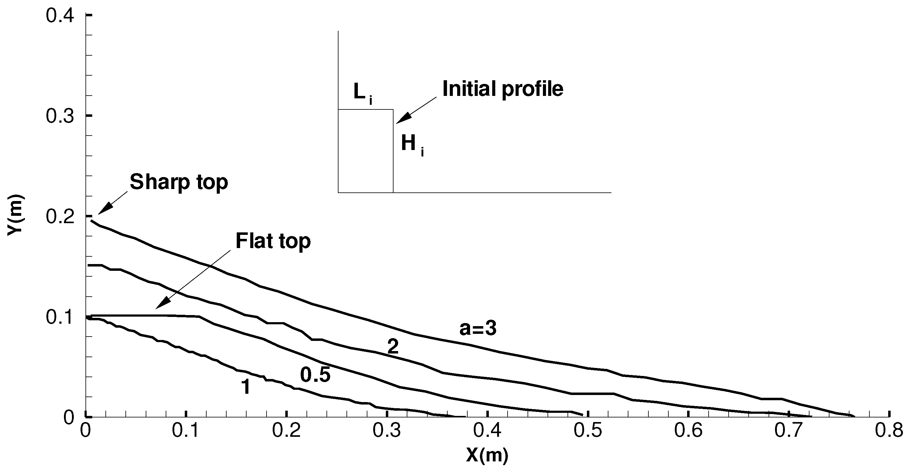Jmse 09 00617 g006 Jmse 09 00617 g006