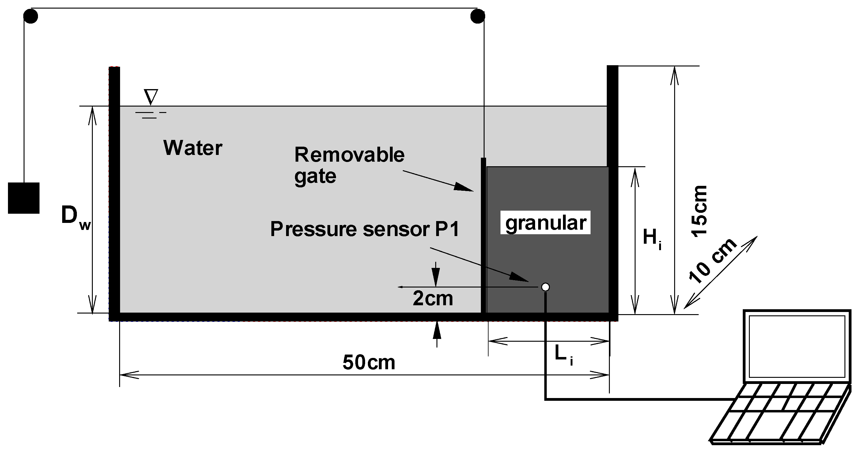 Jmse 09 00617 g008 Jmse 09 00617 g008
