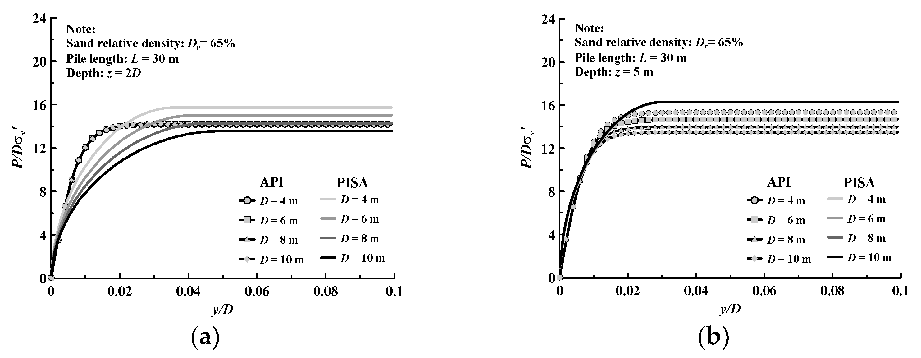 Jmse 09 00618 g001 Jmse 09 00618 g001