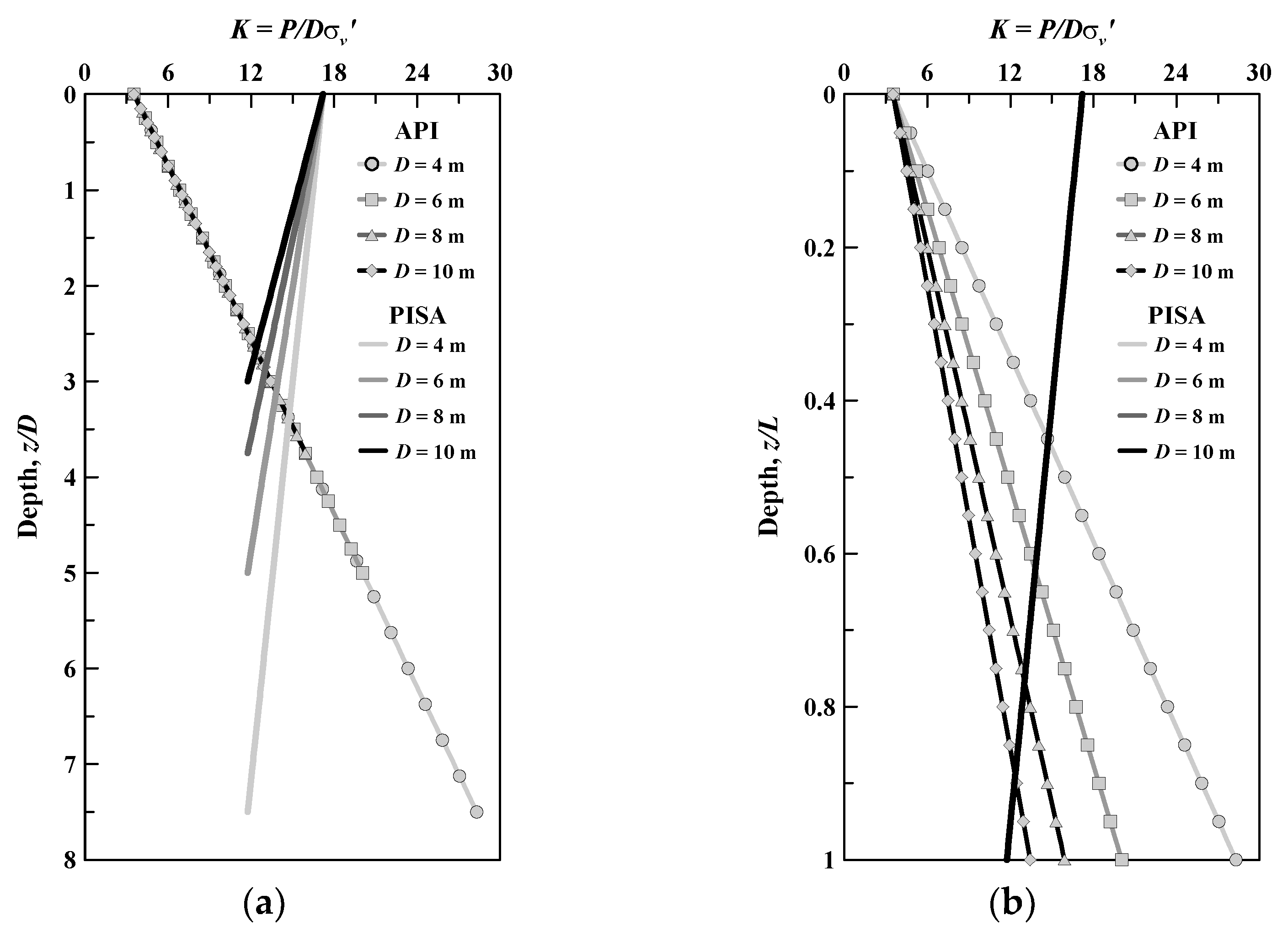 Jmse 09 00618 g002 Jmse 09 00618 g002