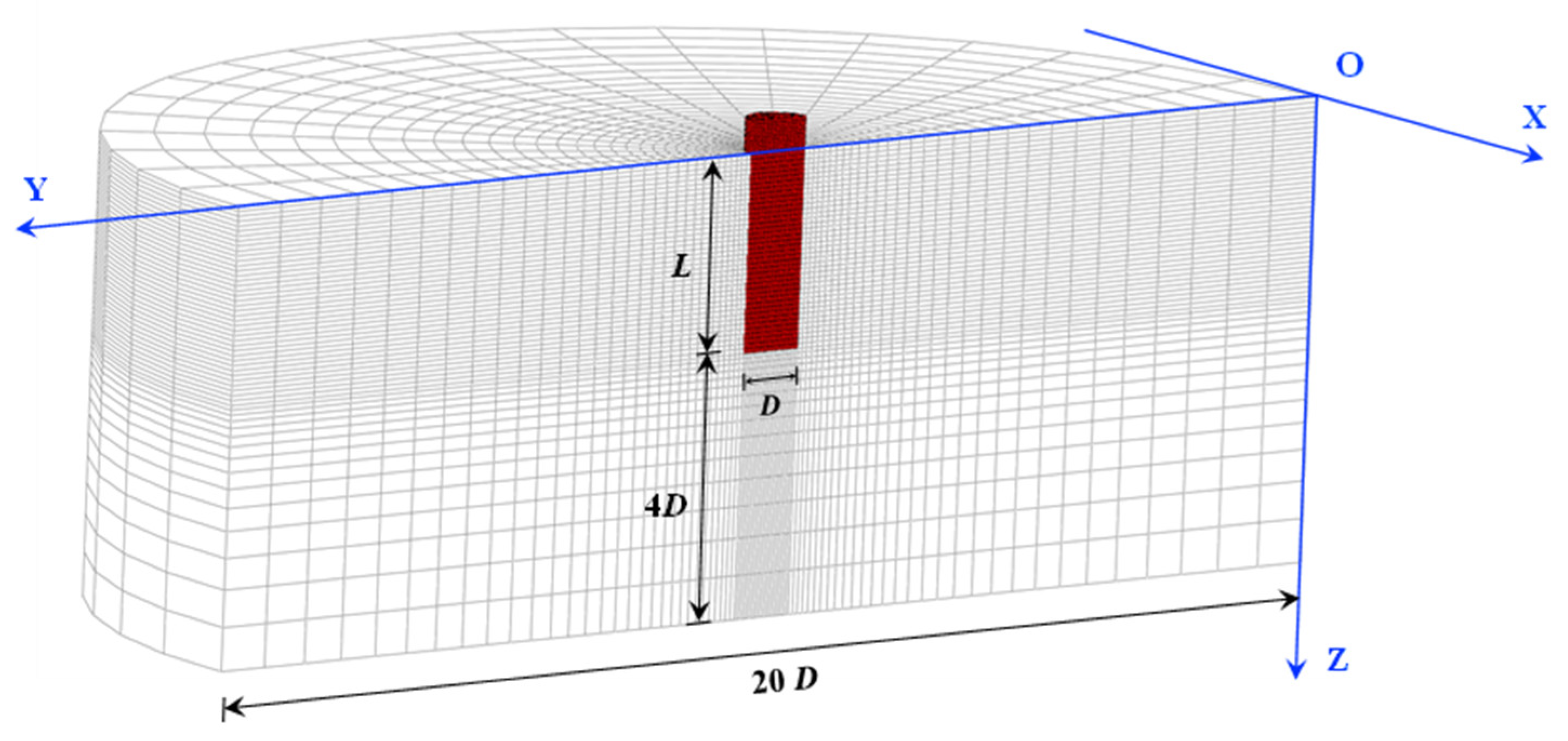 Jmse 09 00618 g003 Jmse 09 00618 g003