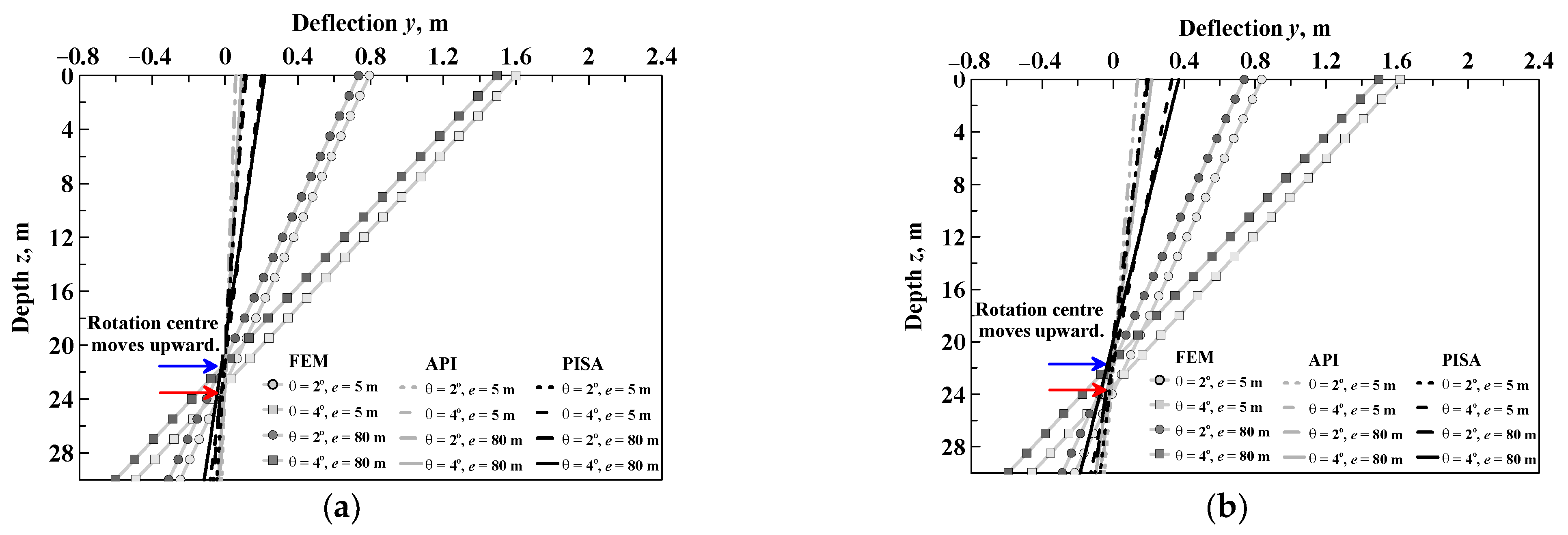 Jmse 09 00618 g007 Jmse 09 00618 g007