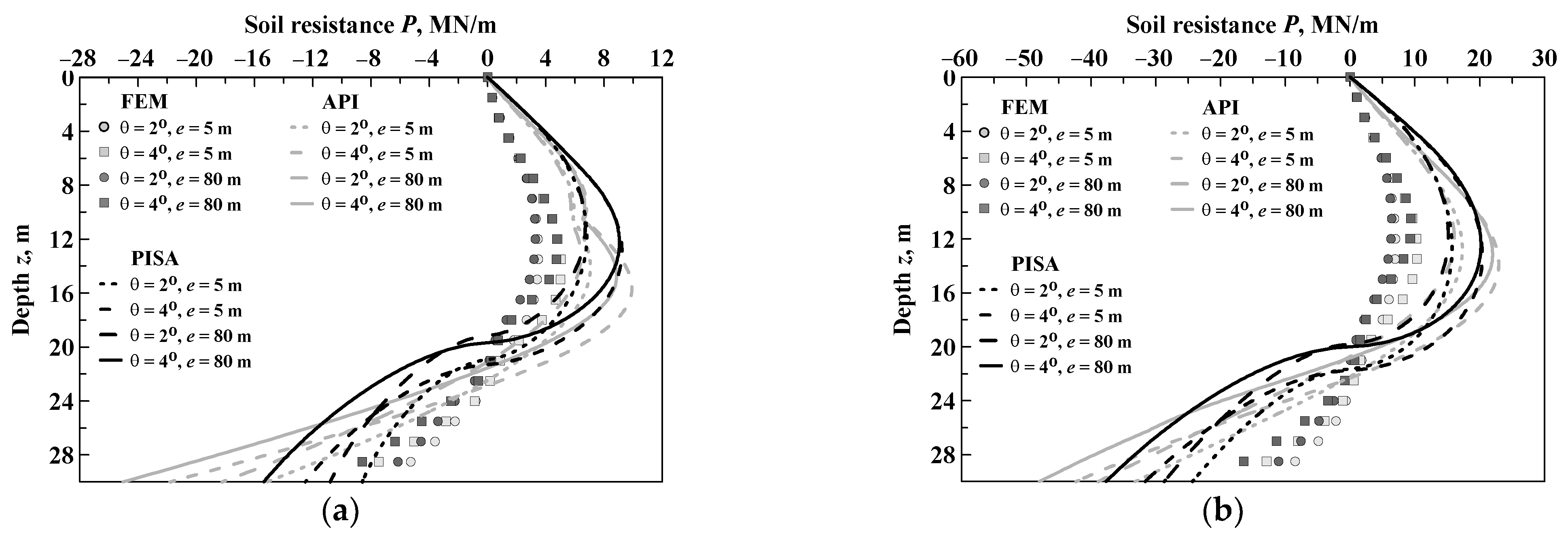 Jmse 09 00618 g009 Jmse 09 00618 g009